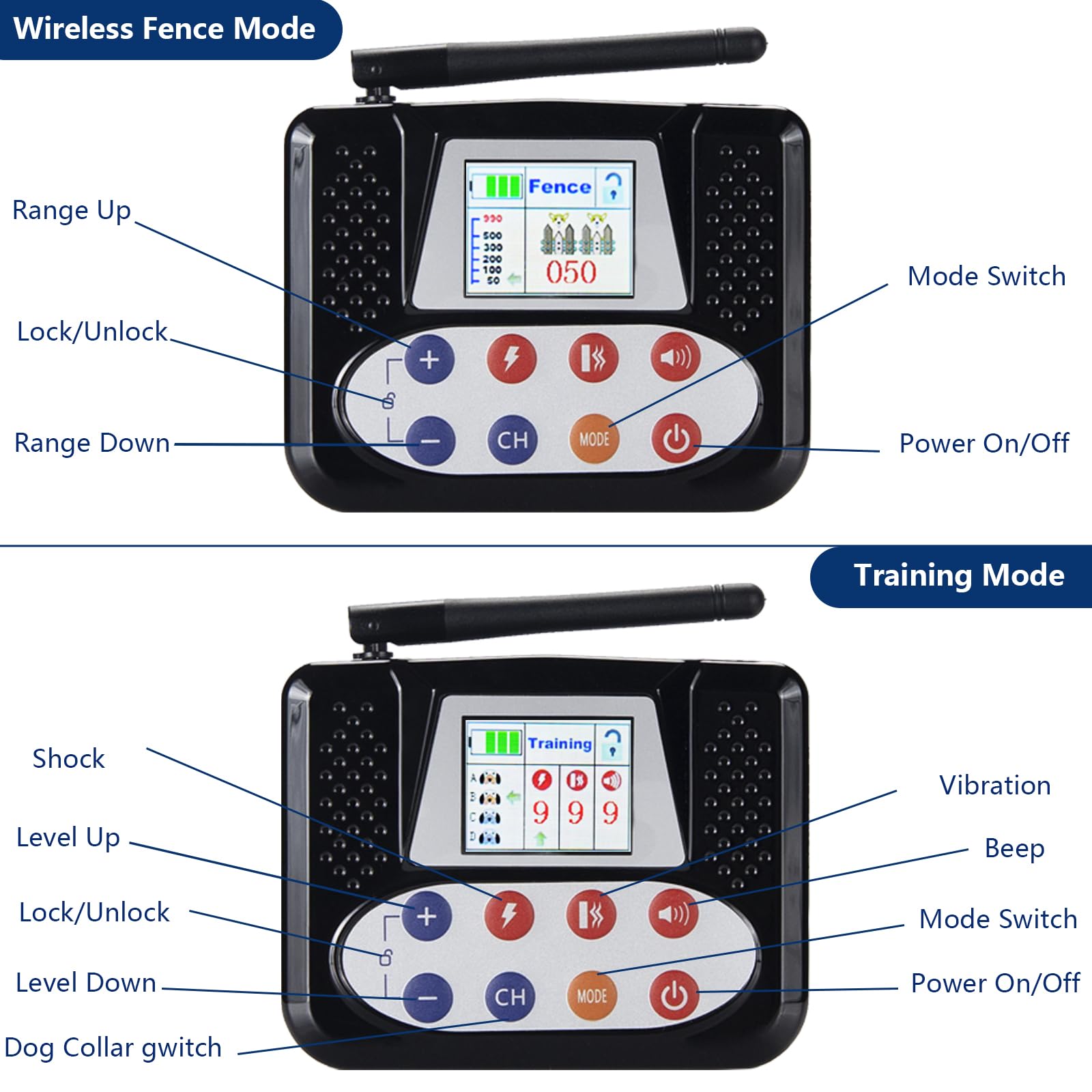Wireless Dog Fence System for 2 Dogs - Electric Pet Fence with Remote Control & Shock Collar - Safe Dog Training Containment Solution for Large Yards and Outdoor Use