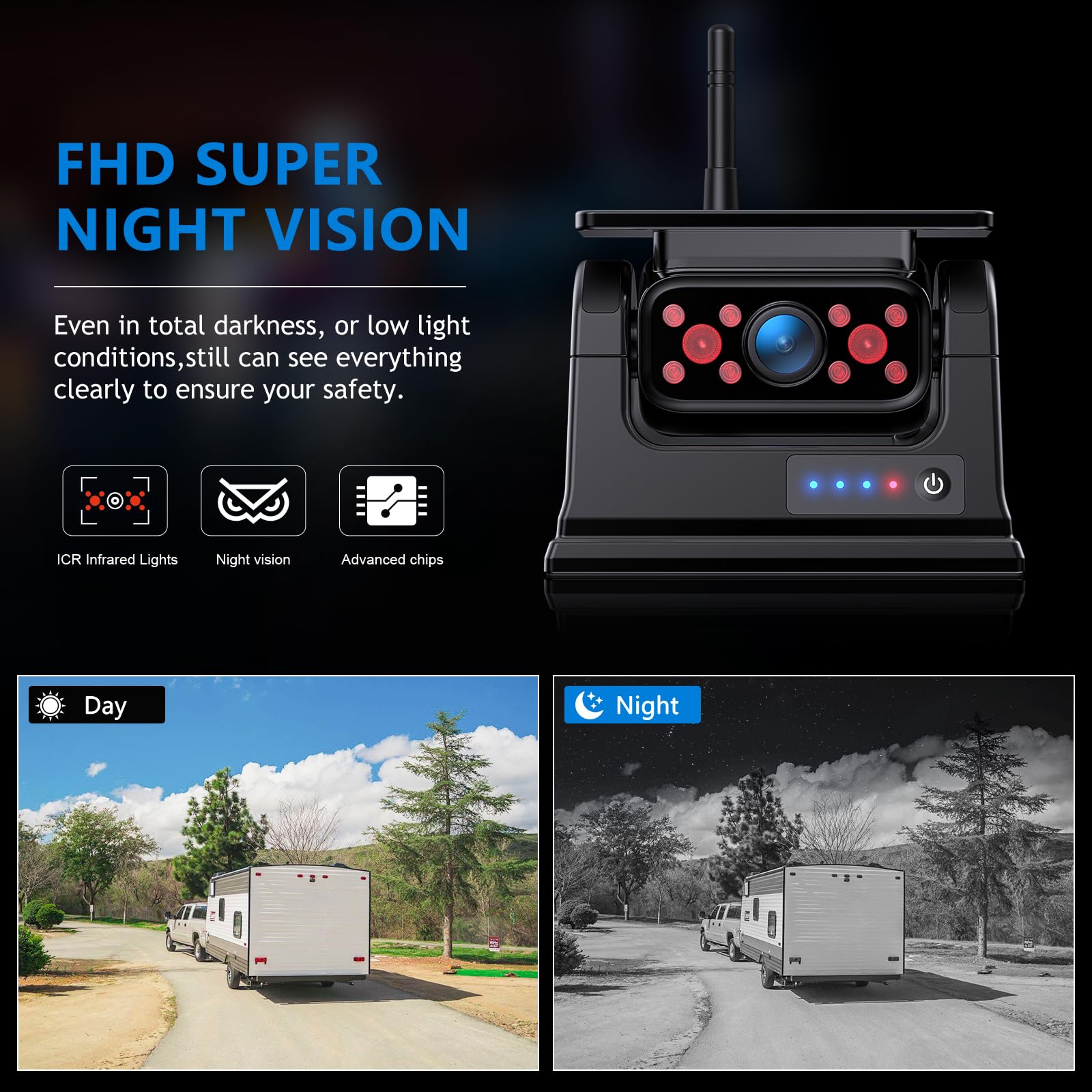 WiFi Magnetic Solar Wireless Backup Camera - 1080P HD Rear View Camera with 10500mAh Battery for Truck, RV, Trailer & Car | DVR Recording, Night Vision, IP69 Waterproof | iOS/Android App | Perfect for Parking, Reversing & Towing Safety