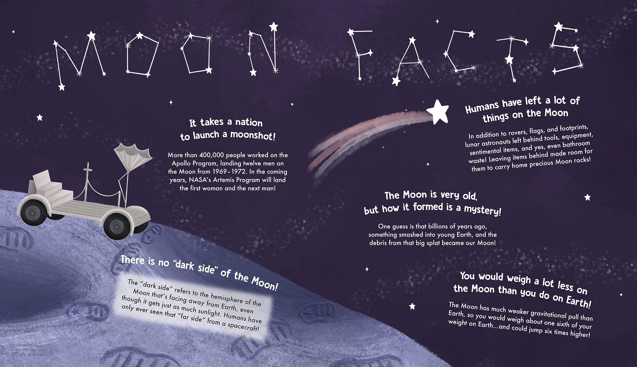 Luna Muna: Outer Space Adventures of a Kid Astronaut - STEM Book for Kids Ages 4-8 | Fun Bedtime Story & Early Learning Gift for Preschool & Kindergarten Children