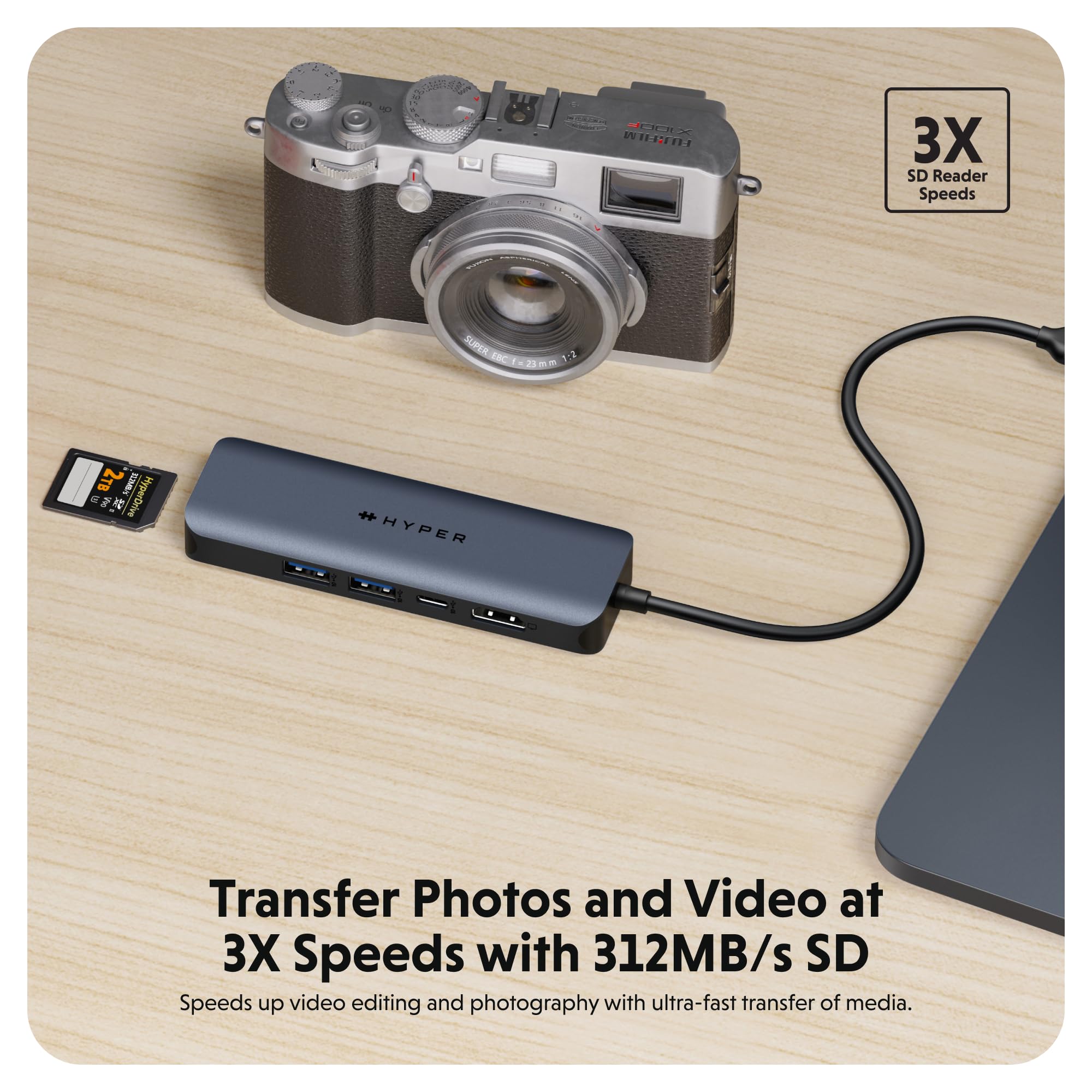 HyperDrive Next 6-Port USB C Hub for MacBook Pro/Air, PC, Chromebook - 4K60Hz HDMI, 2 USB-A 3.0, 10Gbps USB-C, 100W Power Delivery, 312MB/s SD Card Reader - Perfect for Home Office, Remote Work & Travel Accessories