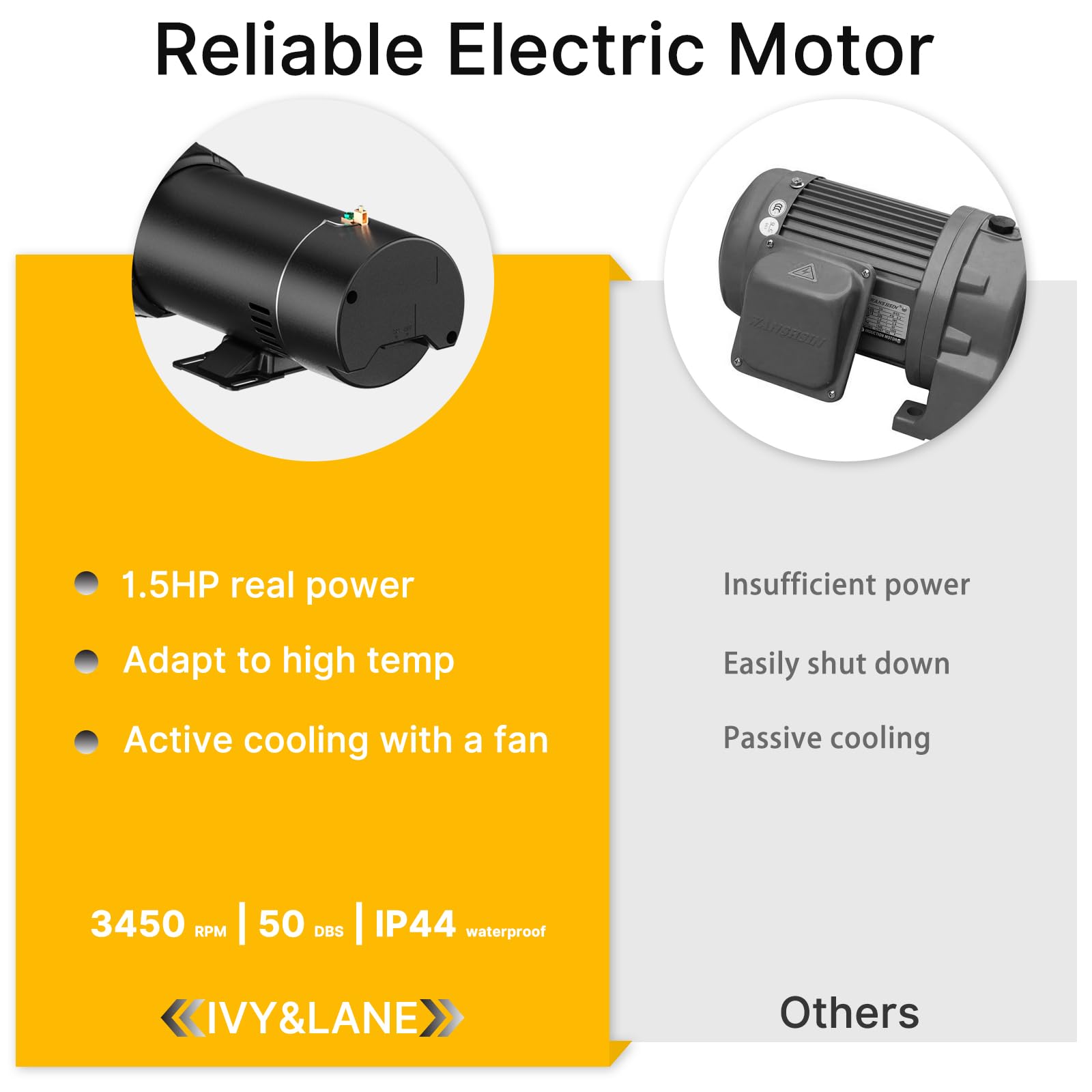 2 HP High-Efficiency Pool Pump | 4800GPH Flow Rate | Energy Star Certified | ON/OFF Switch | 1-1.25