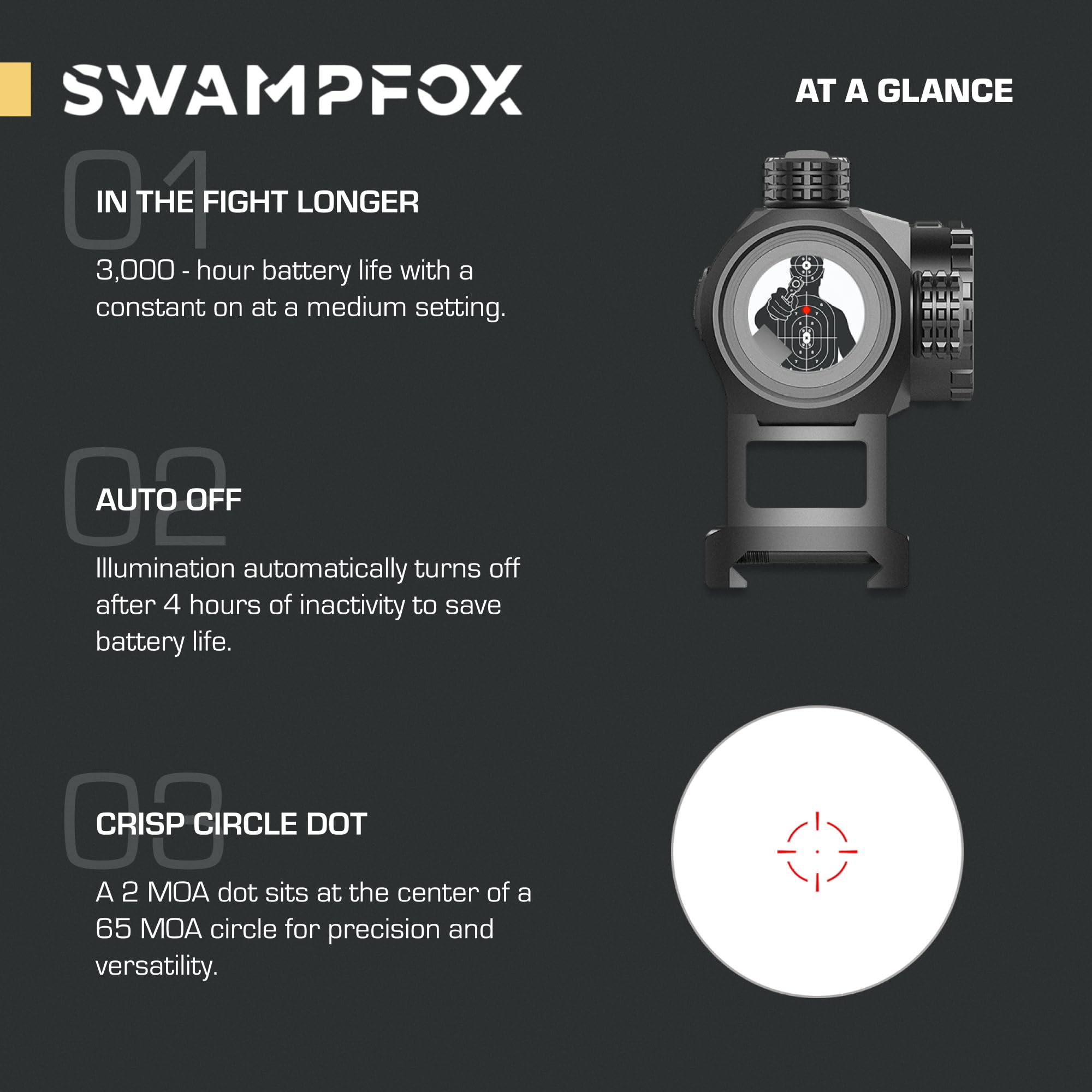 Swampfox Liberator Mini 1x22 Red Dot Sight - Compact Reflex Sight for Pistols & Rifles | Perfect for Home Defense, Hunting & Tactical Shooting