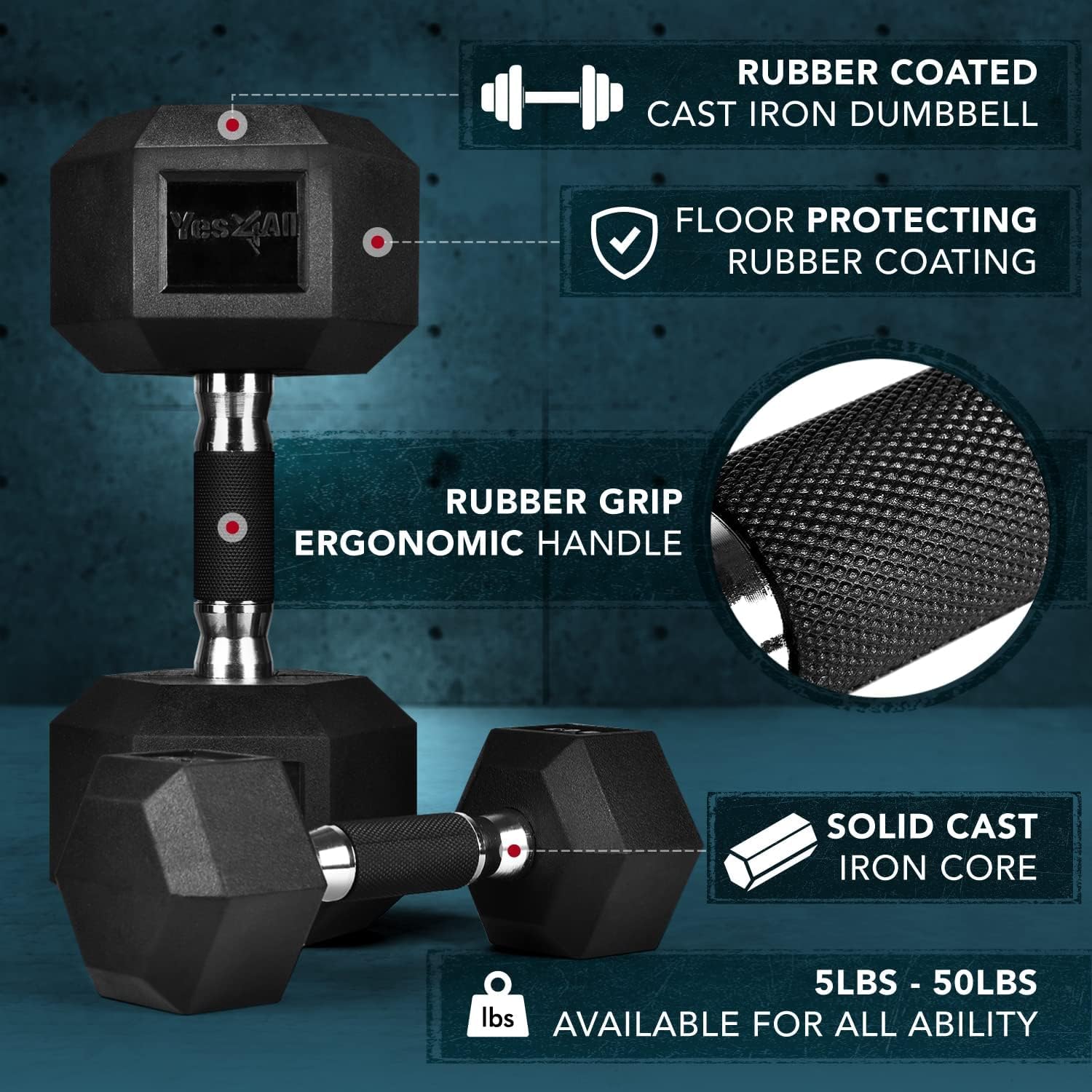 Yes4All Rubber Grip Encased Hex Dumbbells – Anti-Slip Hand Weights 5-50 LBS Pair/Set for Home Gym, Strength Training & Workout