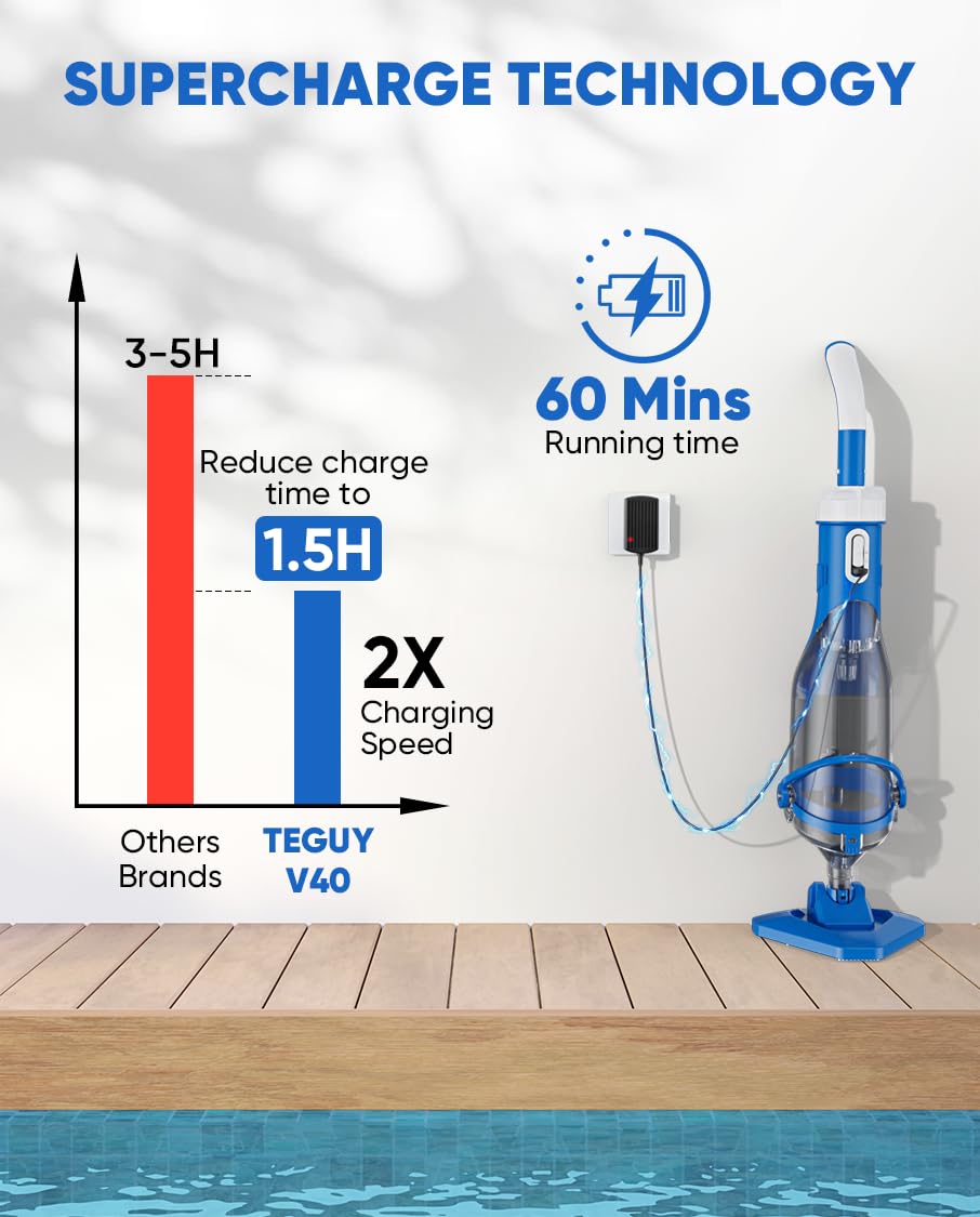 Cordless Pool Vacuum Cleaner with Telescopic Pole - 18.5 GPM Powerful Suction, 1.5H Supercharge Technology | Rechargeable Handheld Pool Cleaner for Above Ground & Inground Pools, Hot Tubs, Spas | Perfect for Quick Cleaning & Maintenance