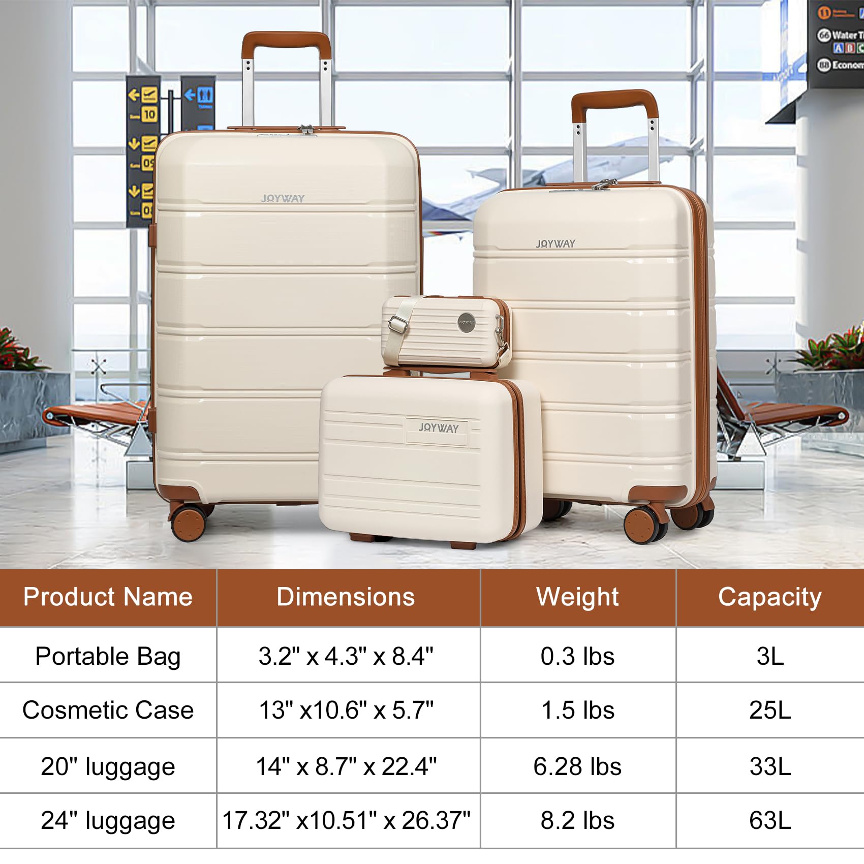 Joyway 4-Piece Lightweight Hardside Luggage Set with TSA Lock & Spinner Wheels - Carry On & Checked Suitcases for Women & Men Travel - White - Perfect for Business Trips, Vacations & Family Getaways