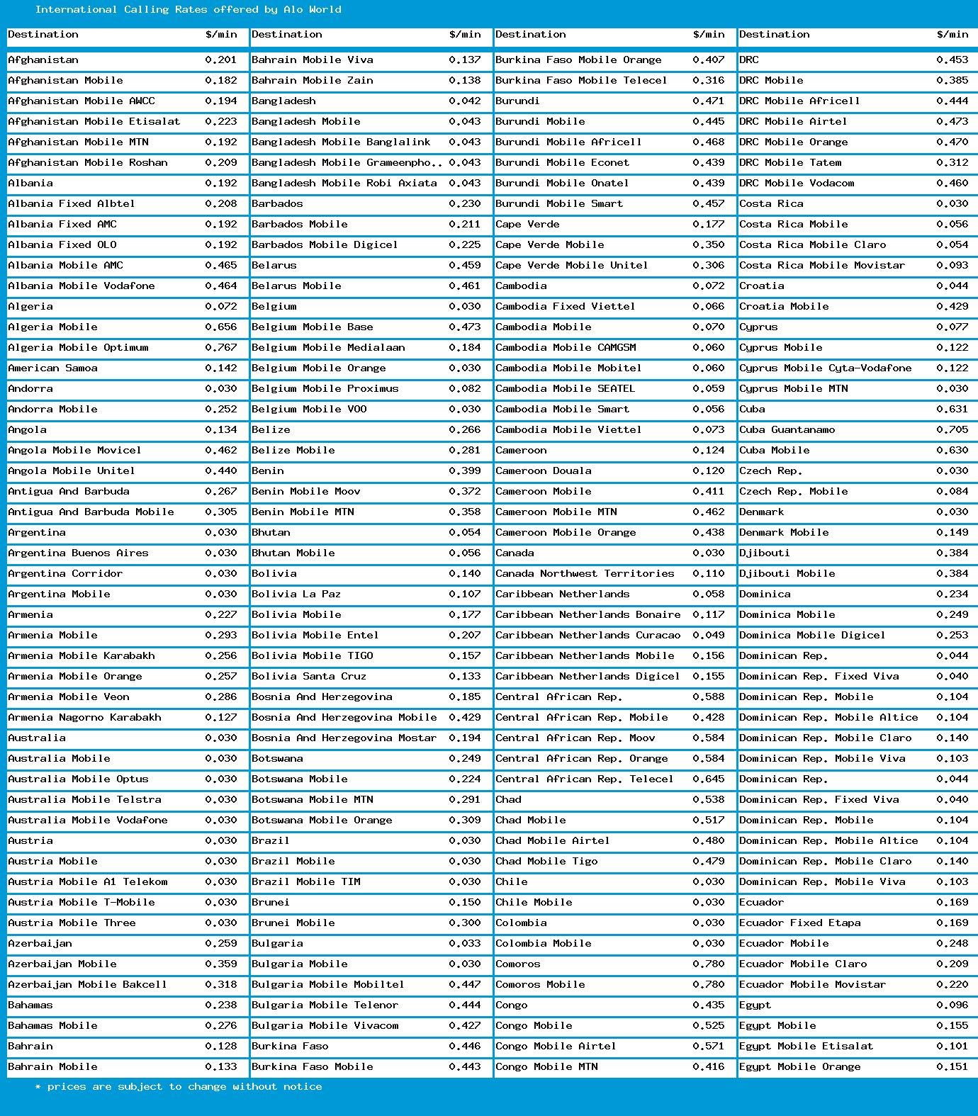 Best International & Domestic Prepaid Phone Card - Up to 2770 Minutes for Any Cell Phone or Payphone | Perfect for Travelers, Business Calls & Emergency Use