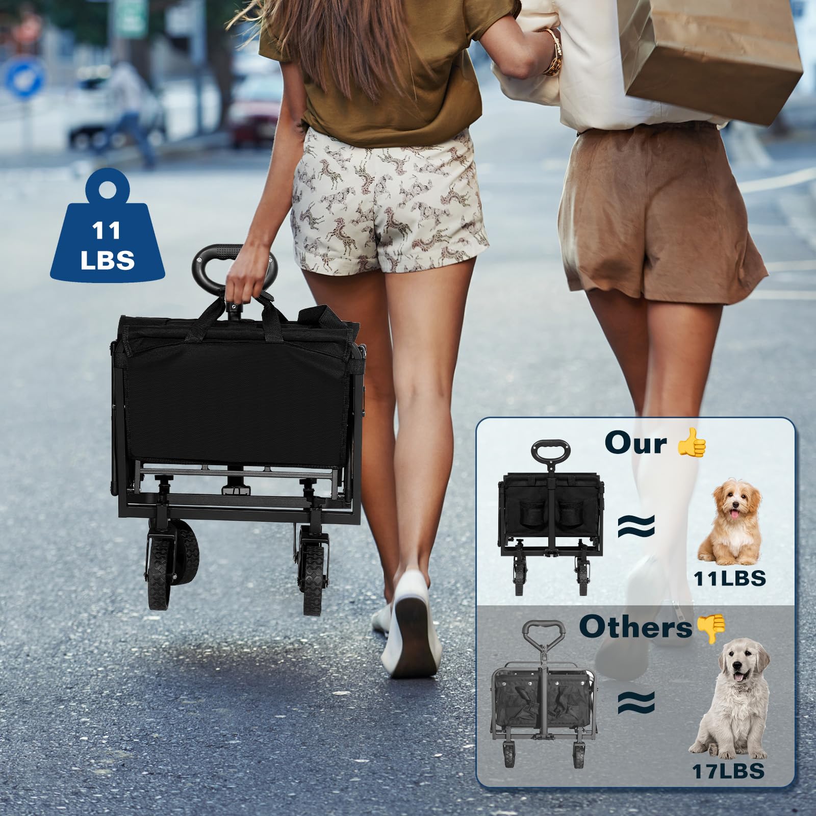 Heavy Duty Collapsible Wagon Cart with Large Capacity - Foldable All Terrain Beach Cart with Wheels for Camping, Shopping, Sports, Gardening & Grocery | Perfect for Outdoor Adventures, Beach Trips & Home Use