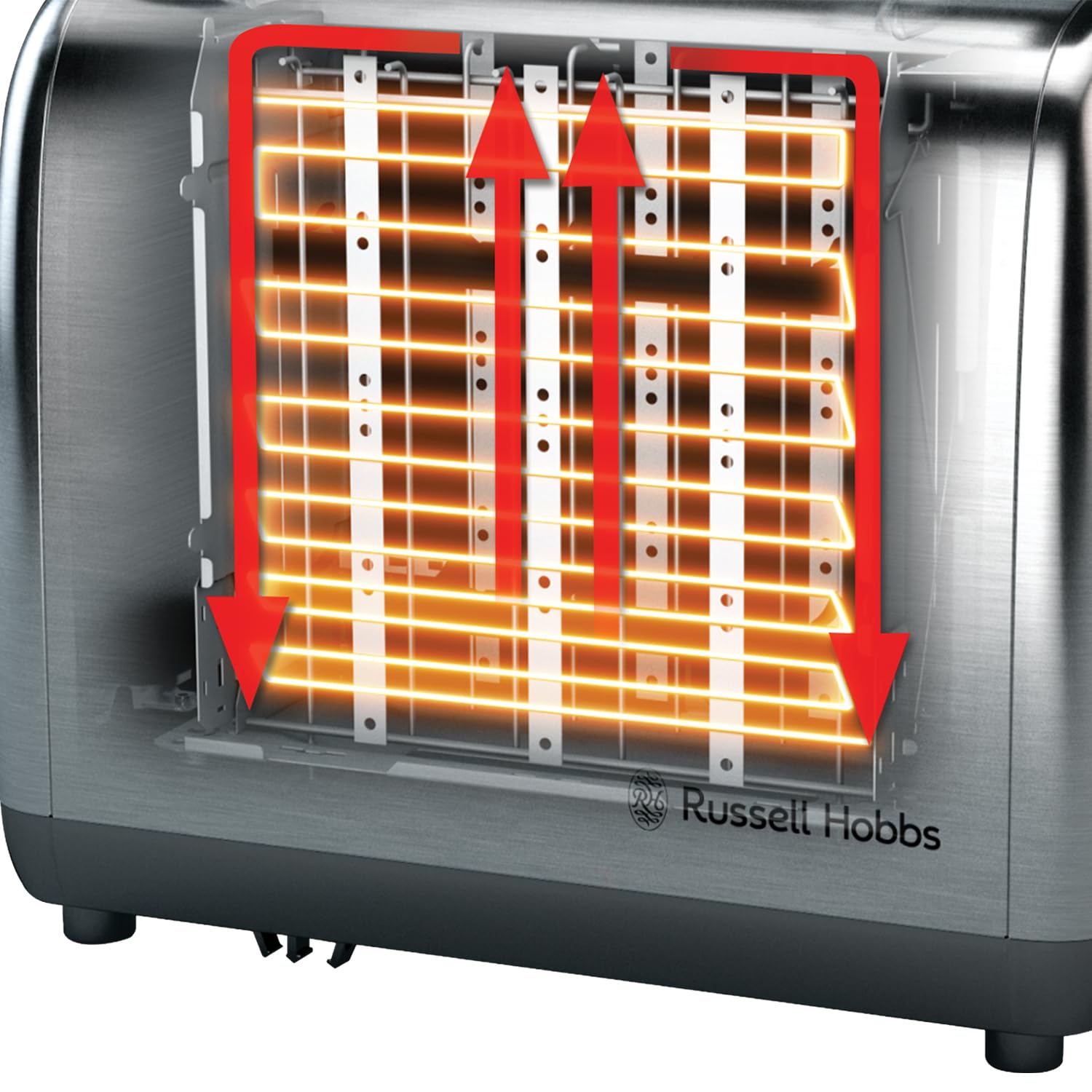 Russell Hobbs 2 Slice Toaster - Wide Slot Stainless Steel Toaster with Perfect Toast Technology, 6 Browning Levels, Frozen & Cancel Function - Ideal for Breakfast, Office, Dorm & Small Kitchens