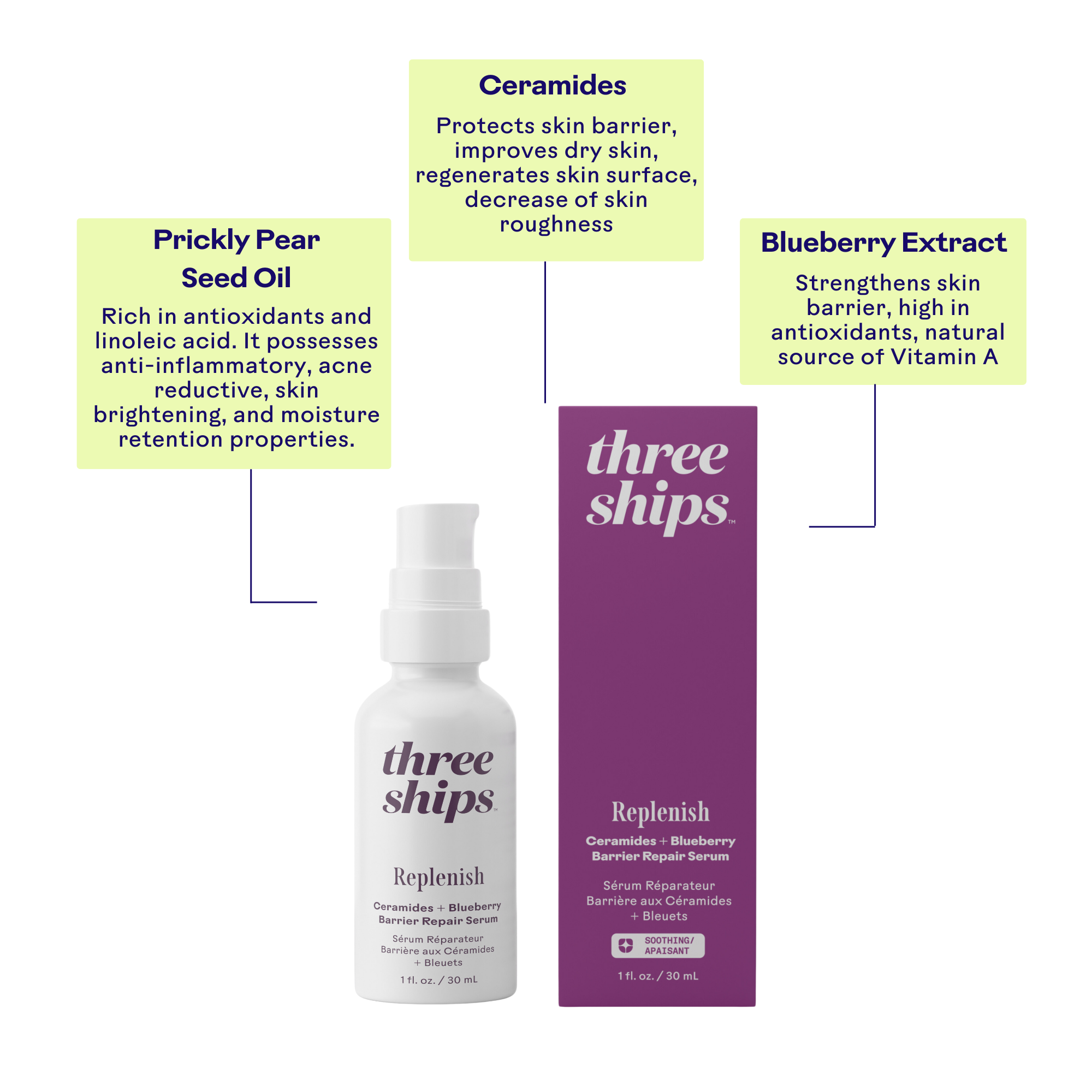 Replenish Ceramides + Blueberry Barrier Repair Serum for Dry Skin – Hydrating Face Serum for Sensitive Skin, Anti-Aging & Night Skincare Routine