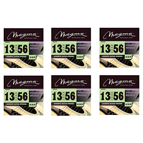 Medium (13 - 54)