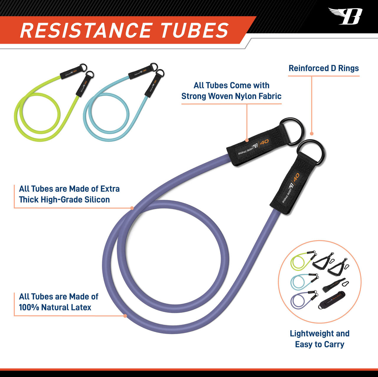 Bionic Body Resistance Band Kit - Premium Workout Bands for Home Gym, Strength Training & Physical Therapy | BBKT 090 | Perfect for Fitness, Yoga, Rehabilitation & Muscle Building