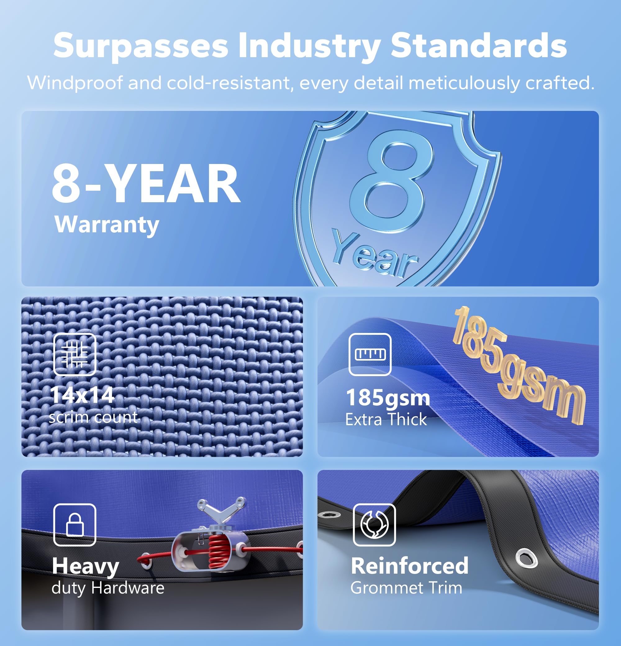 2024 Upgraded 28 ft Round Winter Pool Cover for Above Ground Pools - Heavy Duty 420D Extra Thick Material with 4ft Overlap, Includes Winch & Cable - Perfect for Winter Protection and Seasonal Pool Maintenance