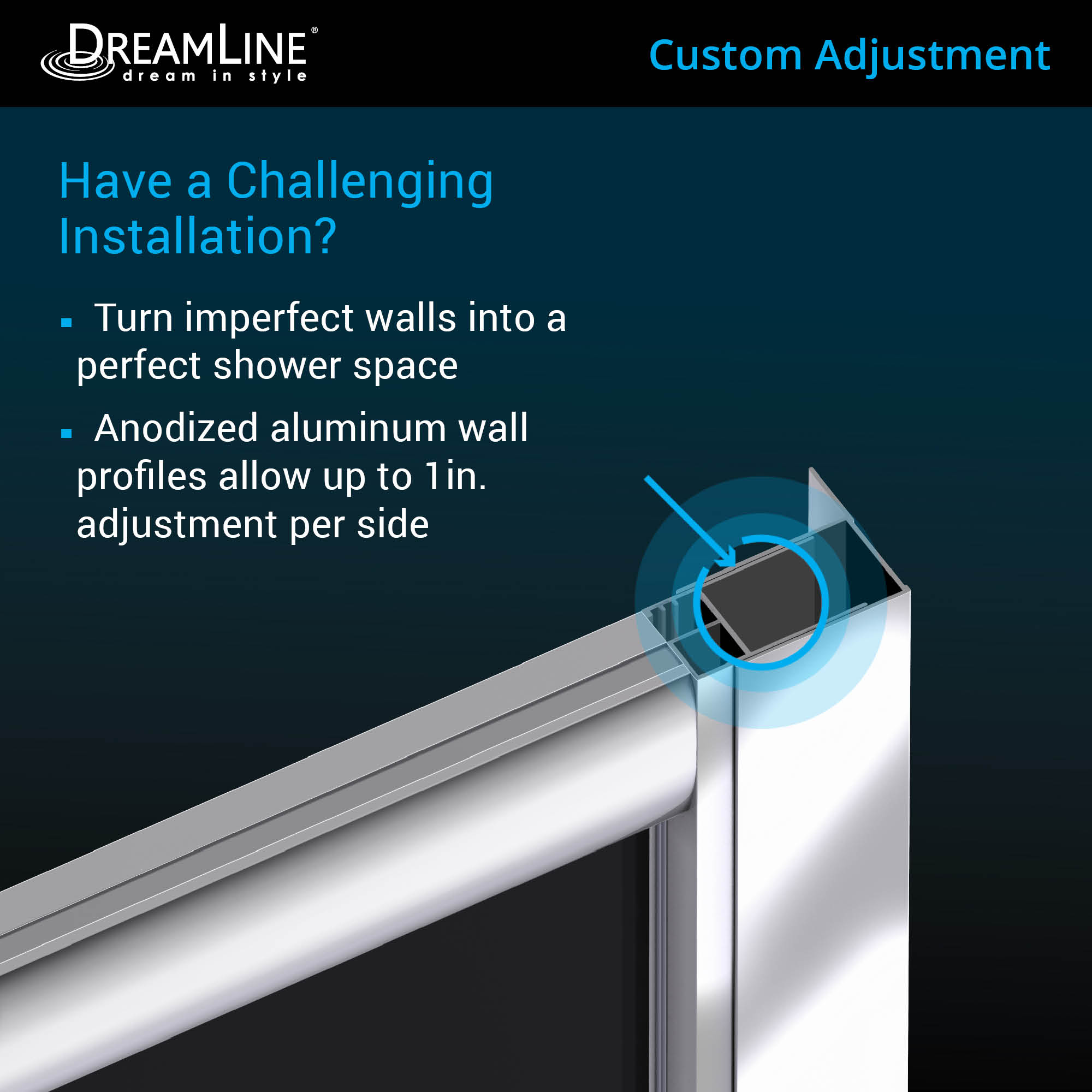 DreamLine Prime 33x33x74.75 Inch Corner Sliding Shower Enclosure with SlimLine Base Kit - Frosted Glass for Bathroom Remodel & Space Saving Design