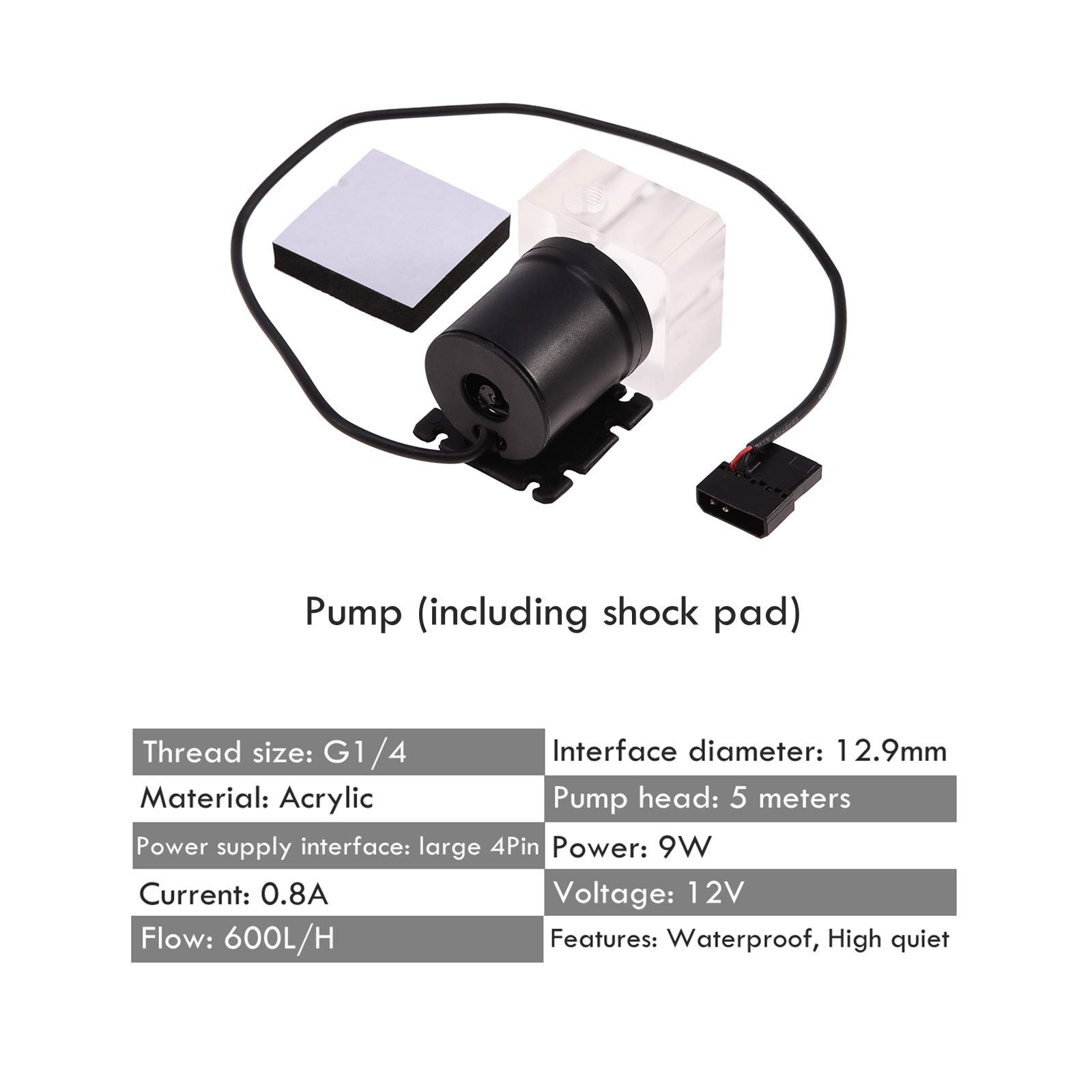 EBTOOLS 240mm Water Cooling Kit - DIY Liquid CPU Cooler with Heat Sink, GPU Block, Pump Reservoir & LED Fan - PC Water Cooling System for Gaming & Overclocking - Perfect for High-Performance Computers & Workstations