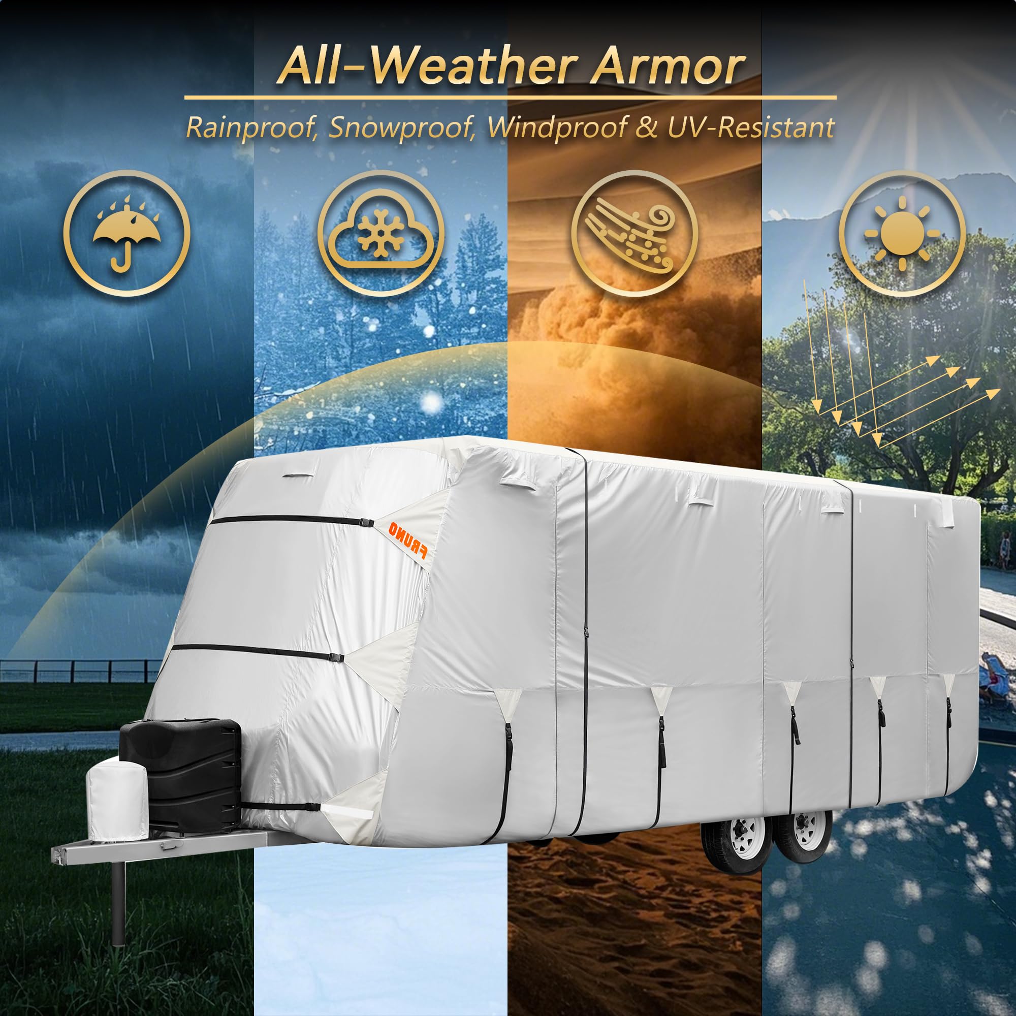 18'-20' Waterproof Oxford Fabric RV Cover - Heavy Duty Rip-Resistant & Anti-UV Travel Trailer Cover with Jack Cover, 4 Tire Covers & Gutter Covers - Winter Snow Protection for Campers, Trailers & Motorhomes