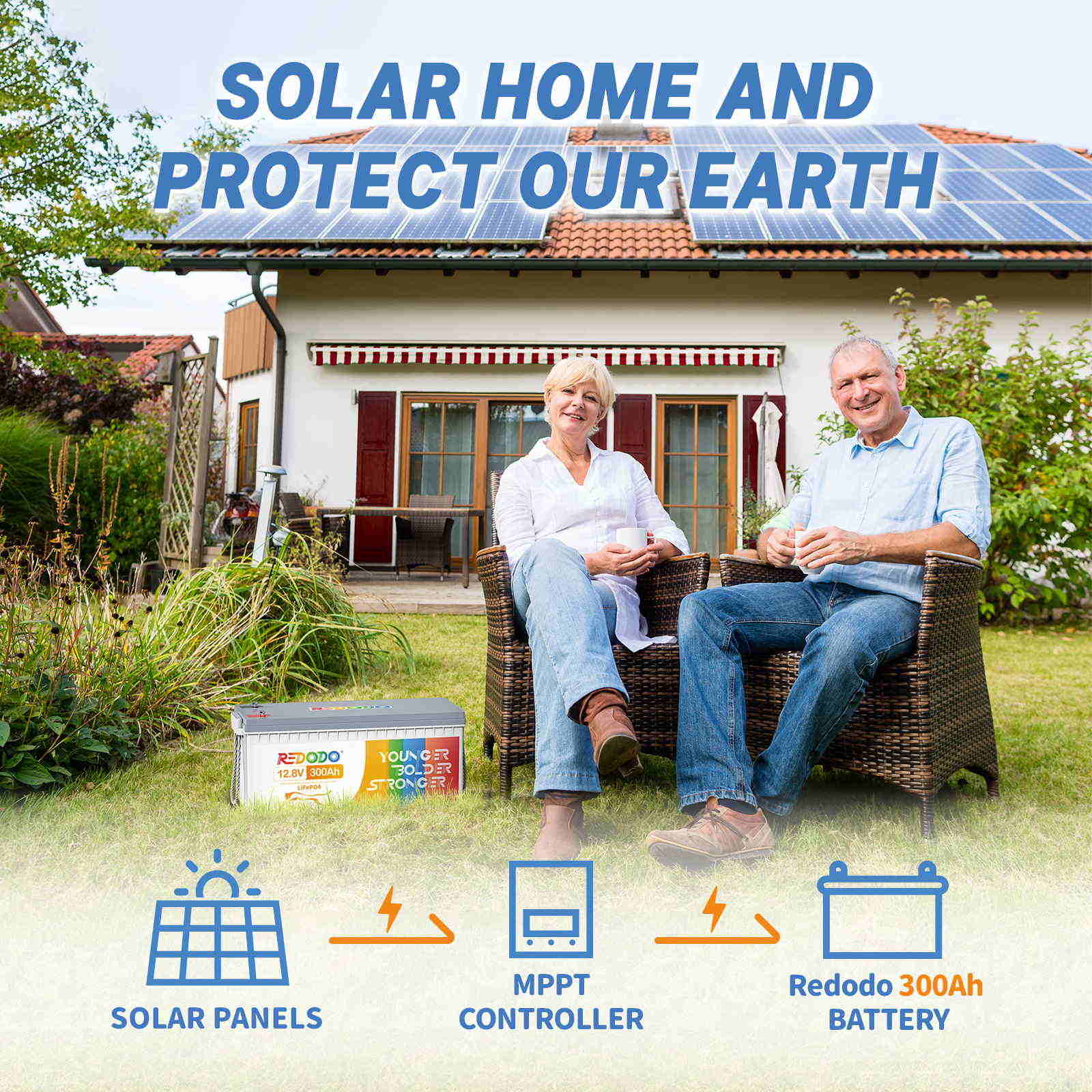 Like New Redodo 12V 300Ah LiFePO4 Deep Cycle Battery | 3.84kWh & 2.56kW Power | Perfect for Solar Energy Storage, RV, Marine & Off-Grid Applications