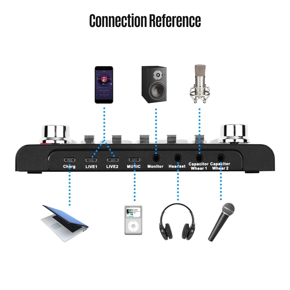 Professional USB Audio Mixer & Voice Changer - Smart Live Sound Card with 300+ Sound Effects, Noise Reduction for Podcasting, Gaming, Streaming & Recording (Compatible with PC/Mac/Phone)