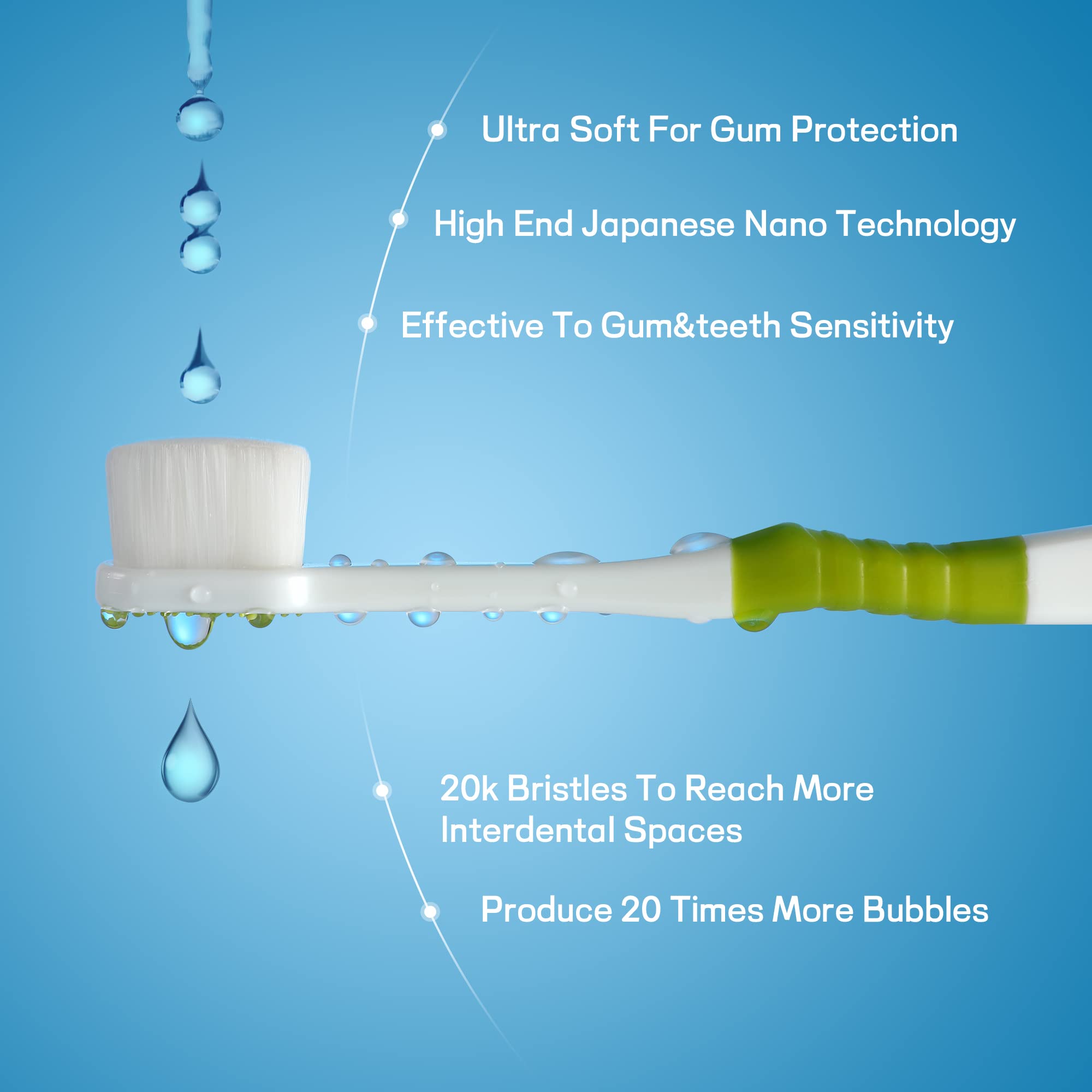 OBrush Ultra Soft Toothbrush for Sensitive Teeth & Gums - 20,000 Micro Nano Bristles Gentle Toothbrush for Adults, Pregnancy & Seniors - Includes Travel Case (2 Pack, Green/Beige) - Perfect for Travel, Daily Oral Care & Sensitive Teeth Relief