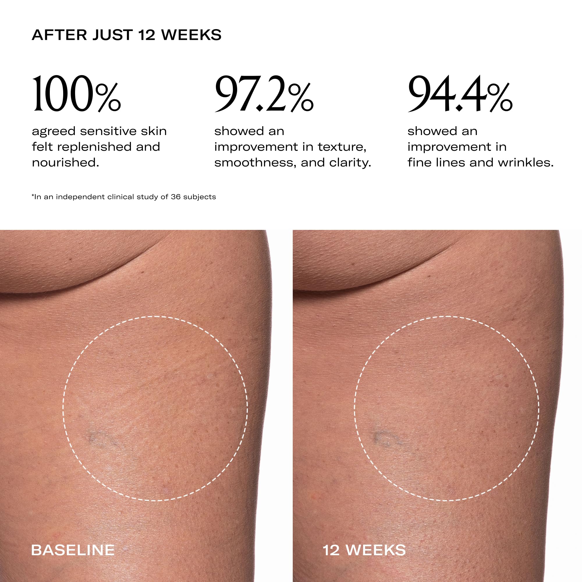 Plumbody Body Créme - Ultra Hydrating Moisturizing Cream for Dry Skin | Nourishing & Fast Absorbing | Perfect for Daily Use, After Shower & Nighttime Skincare Routine
