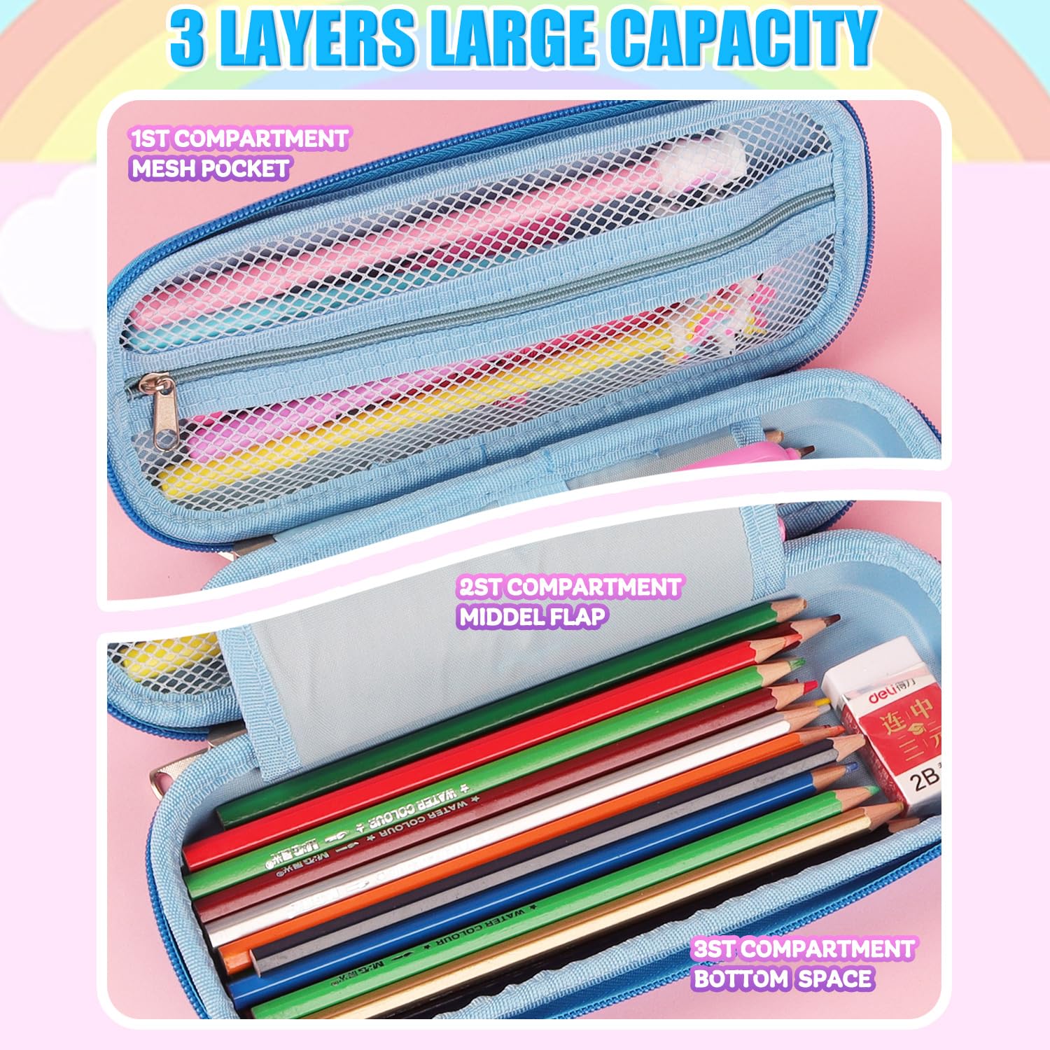 Cute Stitch Pencil Case for School - Blue Organizer with Compartments for Kids & Teens