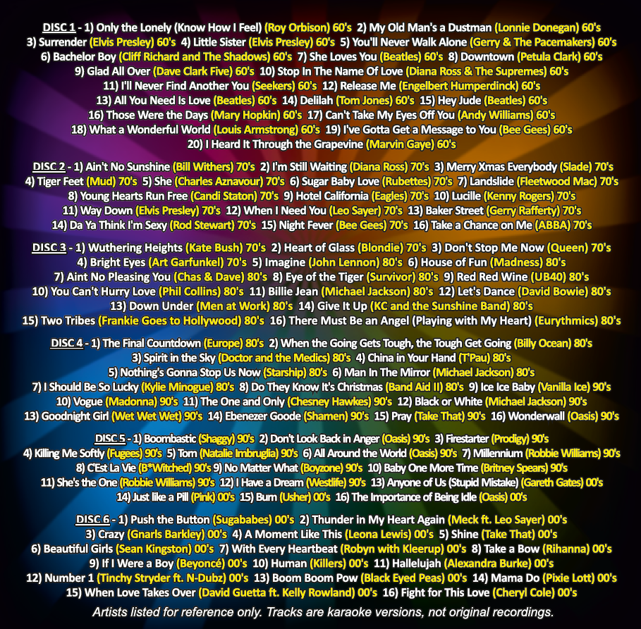 Mr Entertainer Karaoke Decades 500 Song CD+G Disc Set - Ultimate Party Music Collection for Home Entertainment & Family Gatherings