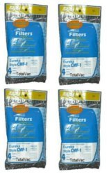 Eureka Victory Whirlwind & Sanitaire CMF-1 Vacuum Filters - 4 Pack Replacement for Powerful Suction | Perfect for Pet Hair, Allergies & Deep Cleaning