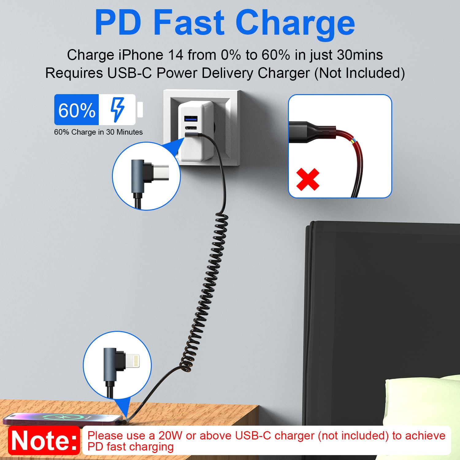 90 Degree MFi Certified USB-C to Lightning Cable - 20W PD Fast Charging, Retractable Coiled Design for iPhone, iPad, iPod - Perfect for Car Play, Data Sync & Home/Office Charging