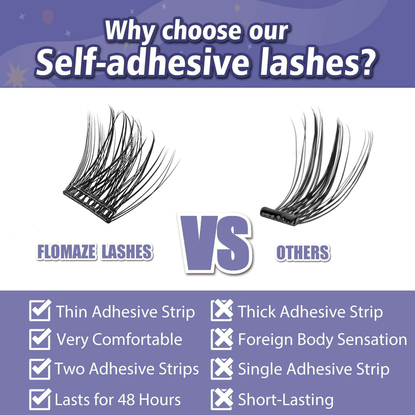 156 PCS Self Adhesive Eyelash Clusters - No Glue Needed, Reusable False Lashes with Dual-row Glue Strips (8-16mm Mixed Length) | Perfect for Daily Wear, Parties & Special Occasions