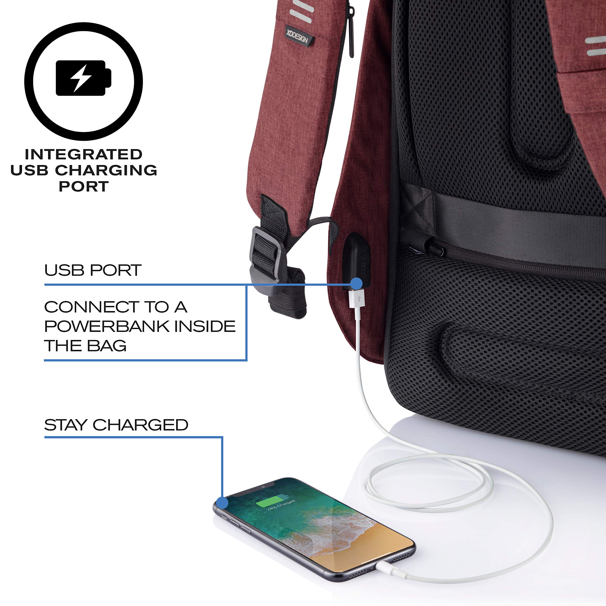 XDDesign Unisex Bobby Hero Small Backpack - Anti-Theft Laptop Bag for Men & Women - Perfect for Travel, Work, and School
