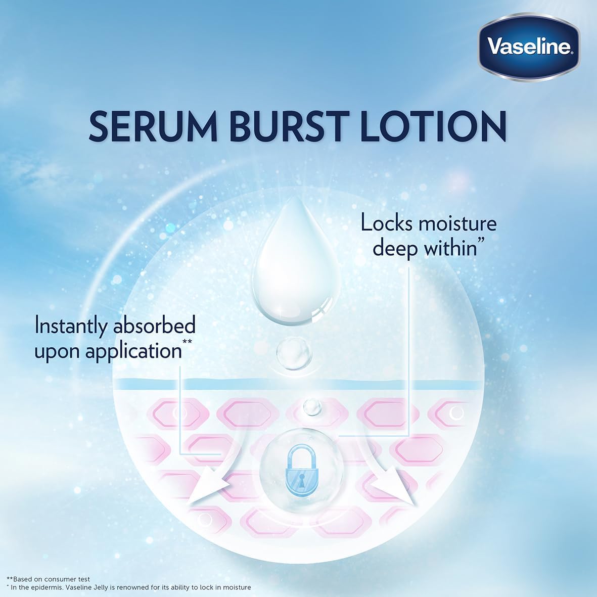 Vaseline Essential Even Tone Body Lotion with Gluta-Hya Serum - 10X More Powerful Than Vitamin C for Deep Moisturizing & Smooth Radiance (200ml) - Perfect for Daily Skincare & Brightening Dull Skin