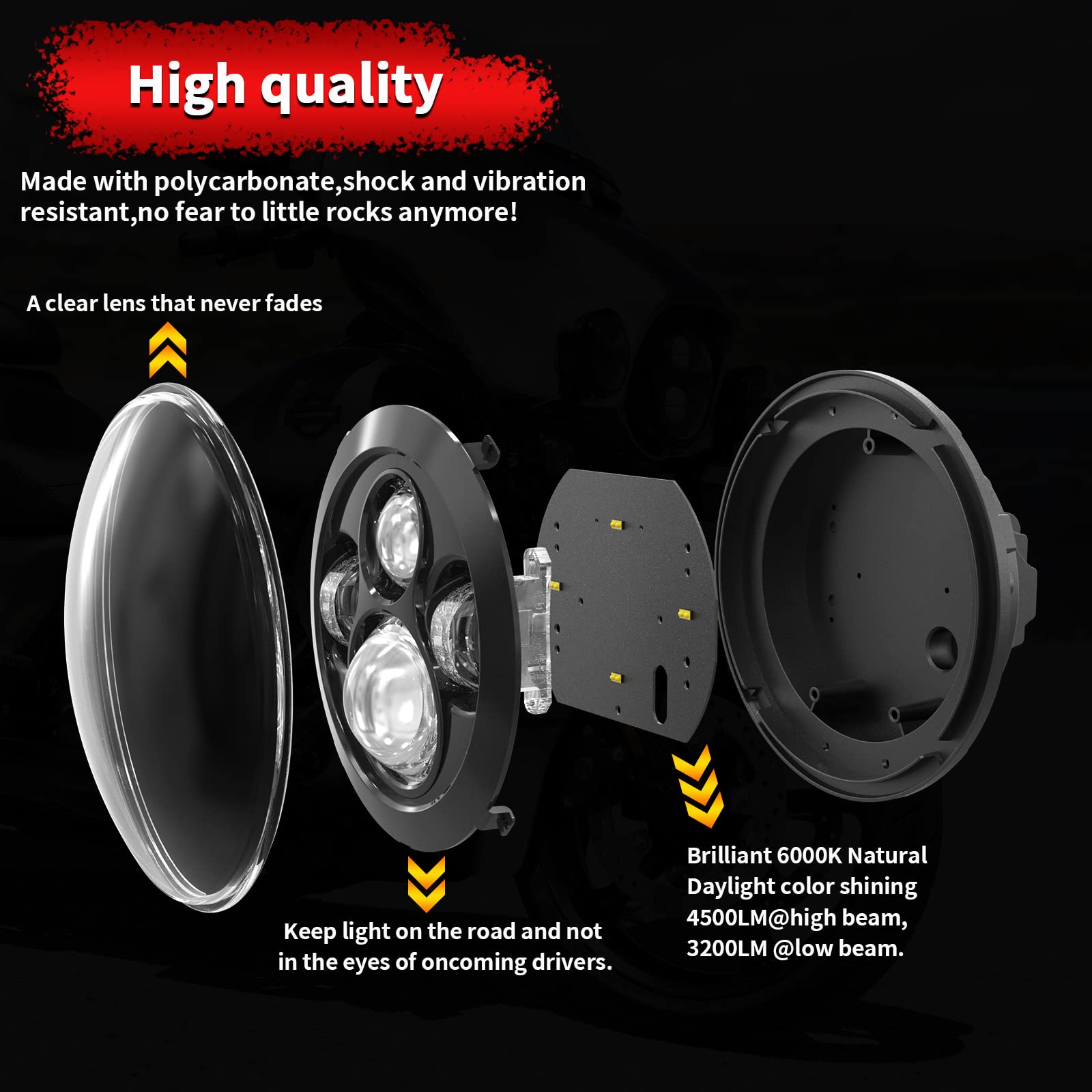 Wisamic 7inch LED Motorcycle Headlight & 4.5inch Fog Lights with Mounting Ring - Compatible with Harley Davidson Road King, Ultra Classic, Electra Glide, Street Glide, Softail Deluxe, Fatboy (Black) - High Visibility for Night Riding & Bad Weather Conditions