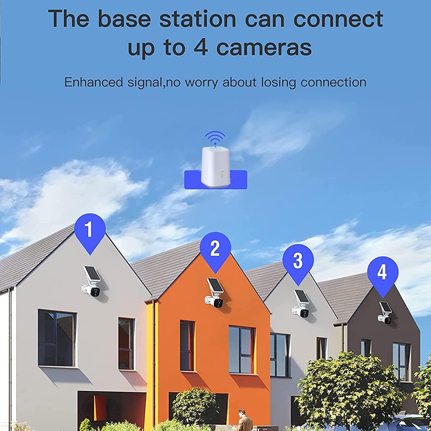 CAMCAMP 4MP Solar-Powered Wireless Outdoor Security Camera System - Weatherproof Home Surveillance with Non-Stop Solar Charging, 2-Way Audio, Human Detection & Night Vision - Ideal for Backyard, Front Door, Garage and Property Monitoring