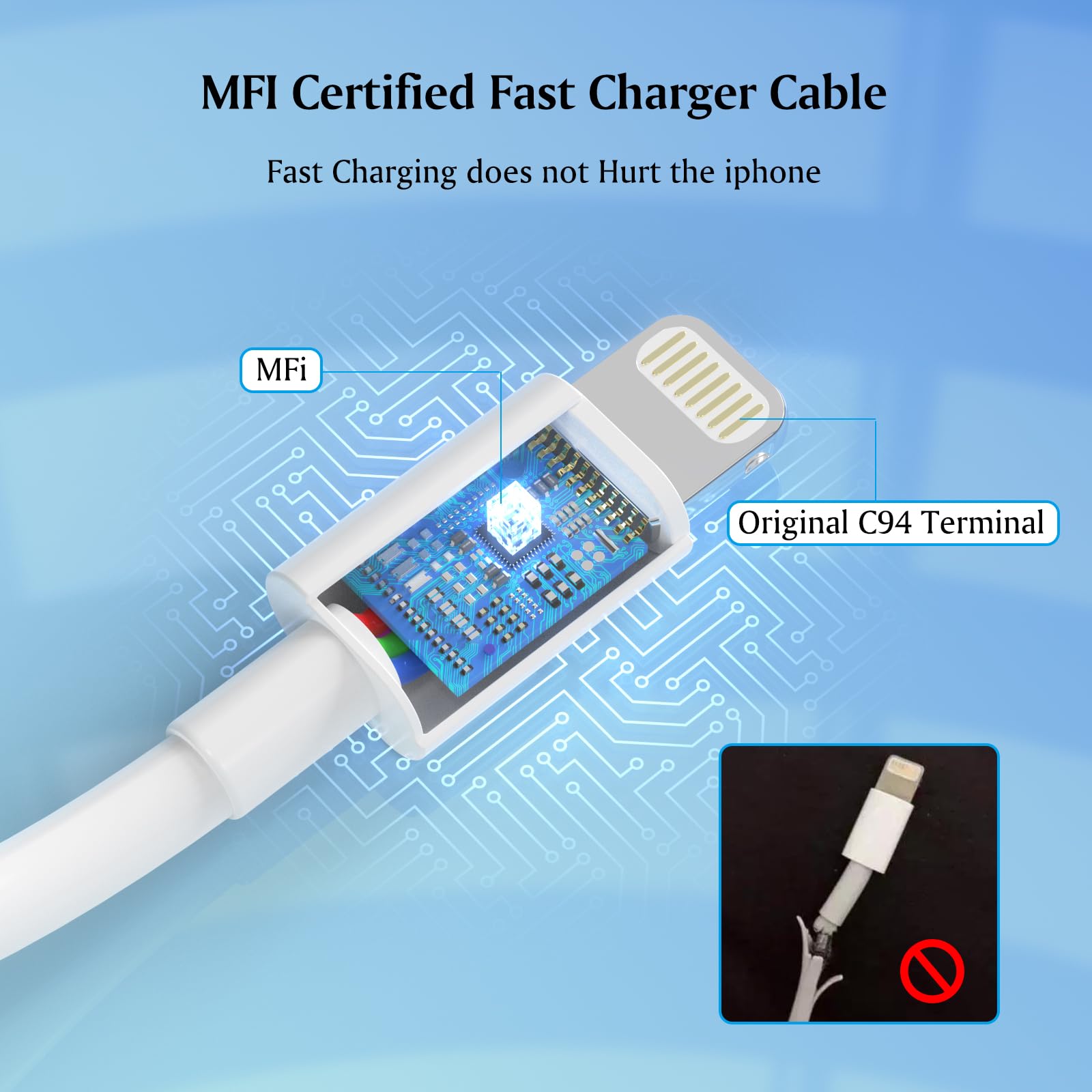 2-Pack USB C Fast Charger for iPhone 14/13/12/11 Pro/Pro Max/XS/XR/X/SE/8 - Includes 6FT Type C to Lightning Cable - Quick Charge Power Adapter for Home, Office & Travel