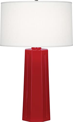 Ruby Red Glazed/Polished Nickel