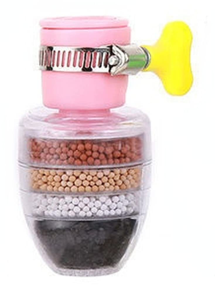 Nipogear 2-Pack Swivel Faucet Strainer & Water Saver Sprinkler - Pink Kitchen & Bathroom Sink Accessories for Efficient Water Usage in Home, RV, and Outdoor Settings