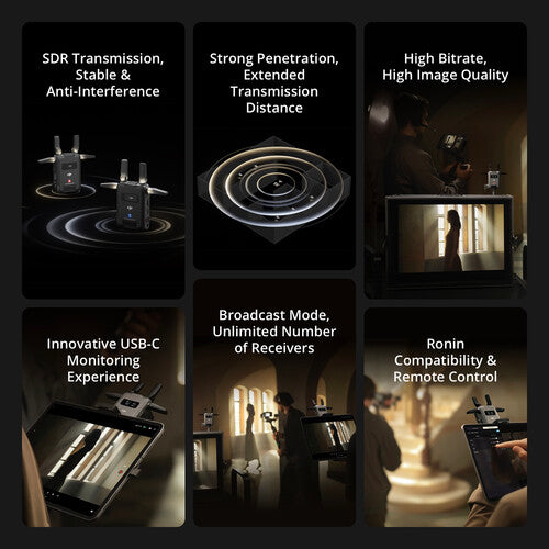 DJI SDR Transmission Receiver - High-Speed Wireless Video Transmission System for Drones & Cameras | Perfect for Aerial Photography, Live Streaming & Professional Filming
