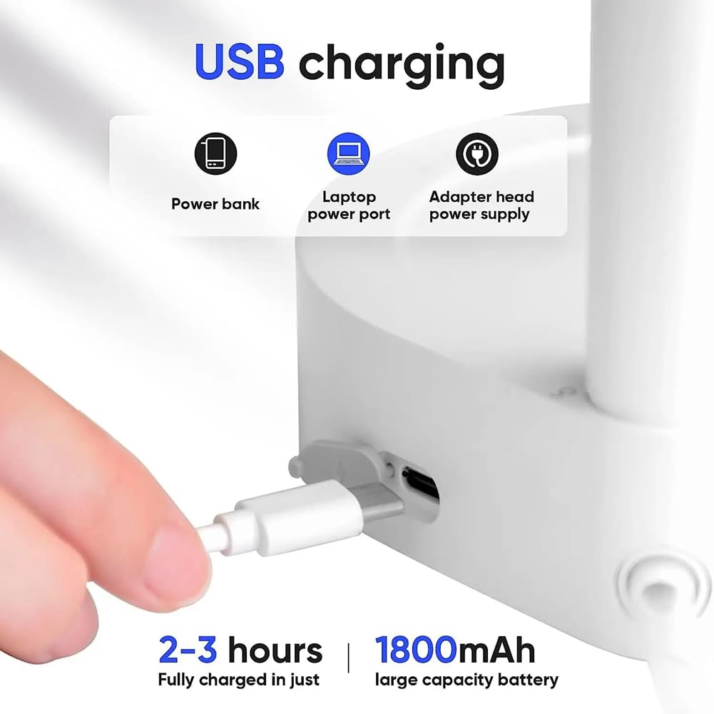 Automatic Electric Smart Water Bottle Dispenser for 5 Gallon & Universal Bottles - Countertop Water Dispenser for Home, Office, and Kitchen Use