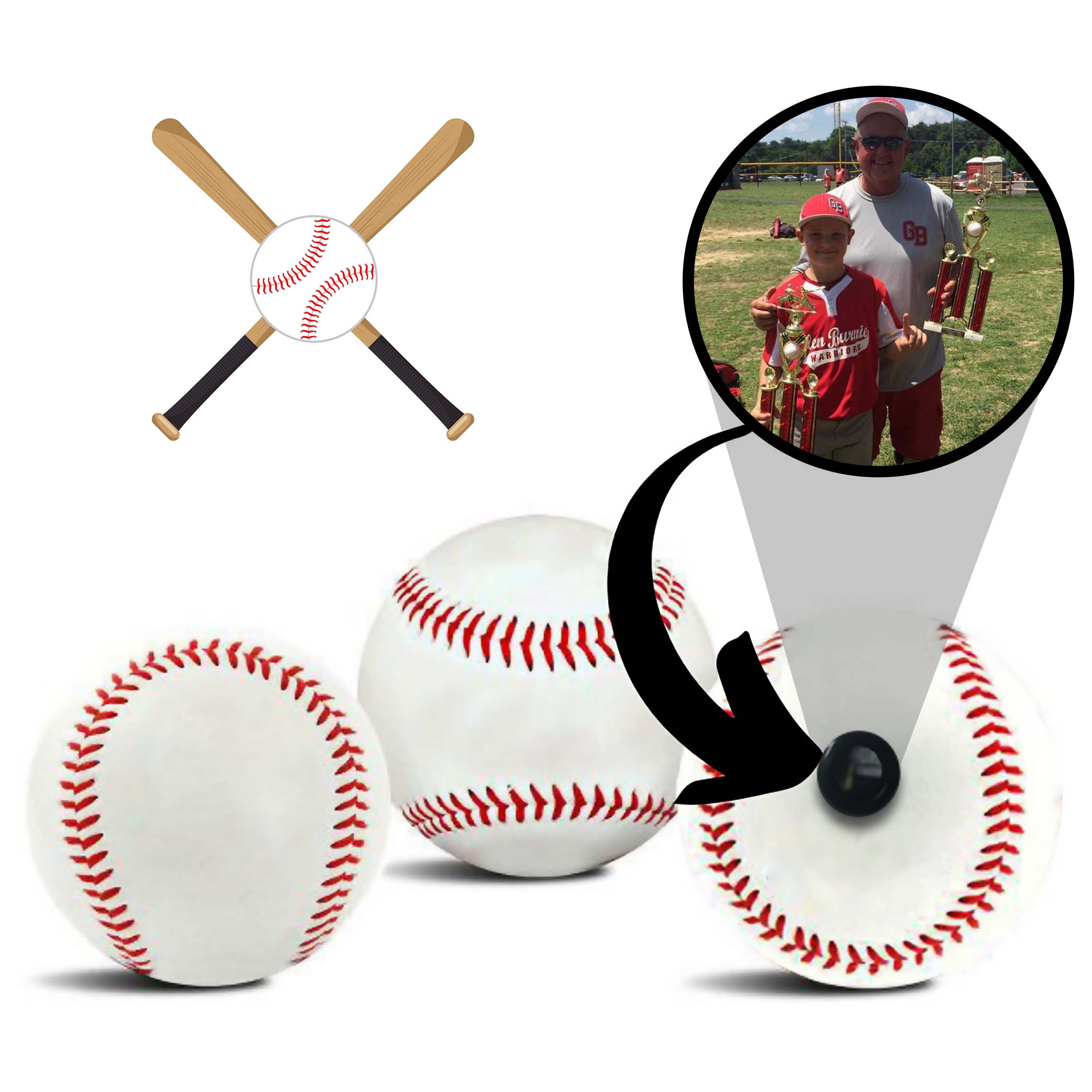 Authentic Baseball Collectibles & Memorabilia for Fans - Perfect for Home Decor, Man Cave, and Sports Gift Ideas