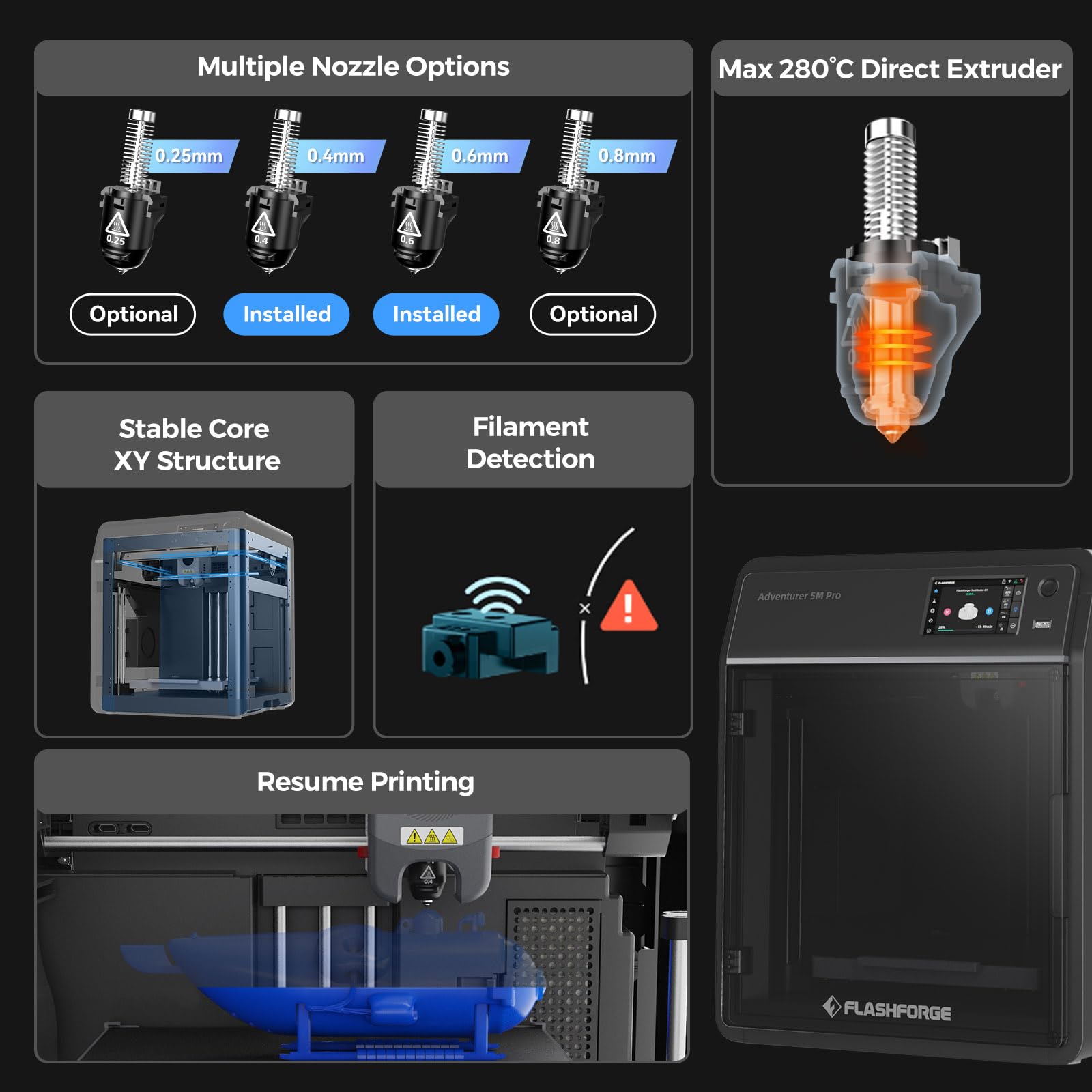 FLASHFORGE Adventurer 5M Pro 3D Printer - 600mm/s High-Speed FDM Printer with Auto Leveling, 280°C Quick Detachable Nozzle & Core XY Structure | Dual Filtration System | 220x220x220mm Build Volume | Perfect for Home, Office & Educational 3D Printing Projects