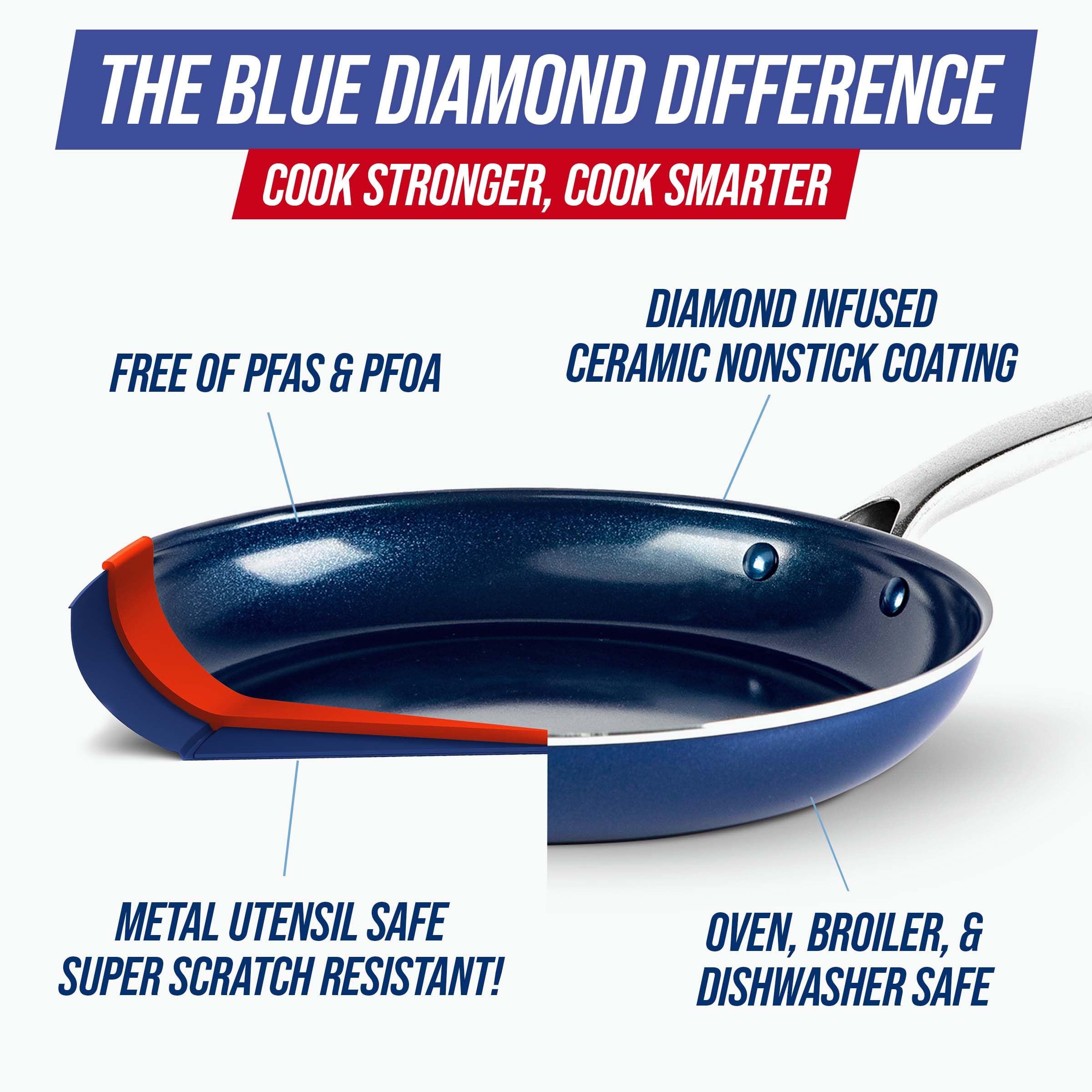 Blue Diamond 9-Piece Cookware Set - PFAS & PFOA-Free Ceramic Nonstick Pots and Pans with Diamond Infusion | Durable, Scratch-Resistant & Metal Utensil Safe | Dishwasher & Oven Safe (Blue) | Perfect for Everyday Cooking, Baking & Family Meals
