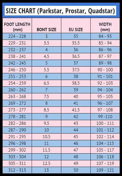 Bont ParkStar Vegan Roller Skates for Women & Men - High-Performance Outdoor & Indoor Skating Boots - Perfect for Park, Rink, and Street Skating