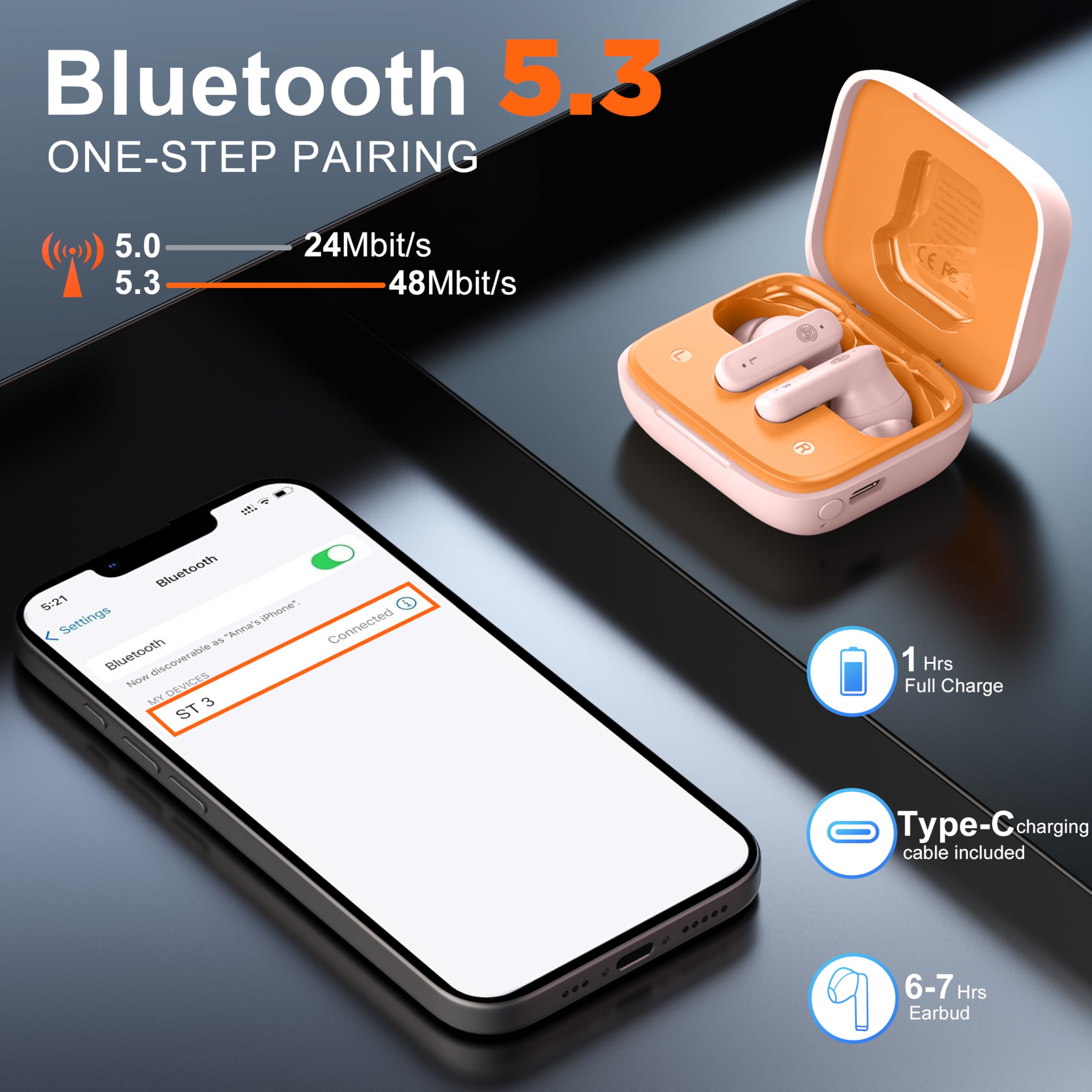 THREE PEACHES Wireless Earbuds with ANC & ENC, Touch Control Bluetooth 5.0 Earbuds, LED Display in-Ear Headphones for Gaming, Workout, Travel & Noise Cancelling - Perfect for Commuting, Office & Outdoor Activities