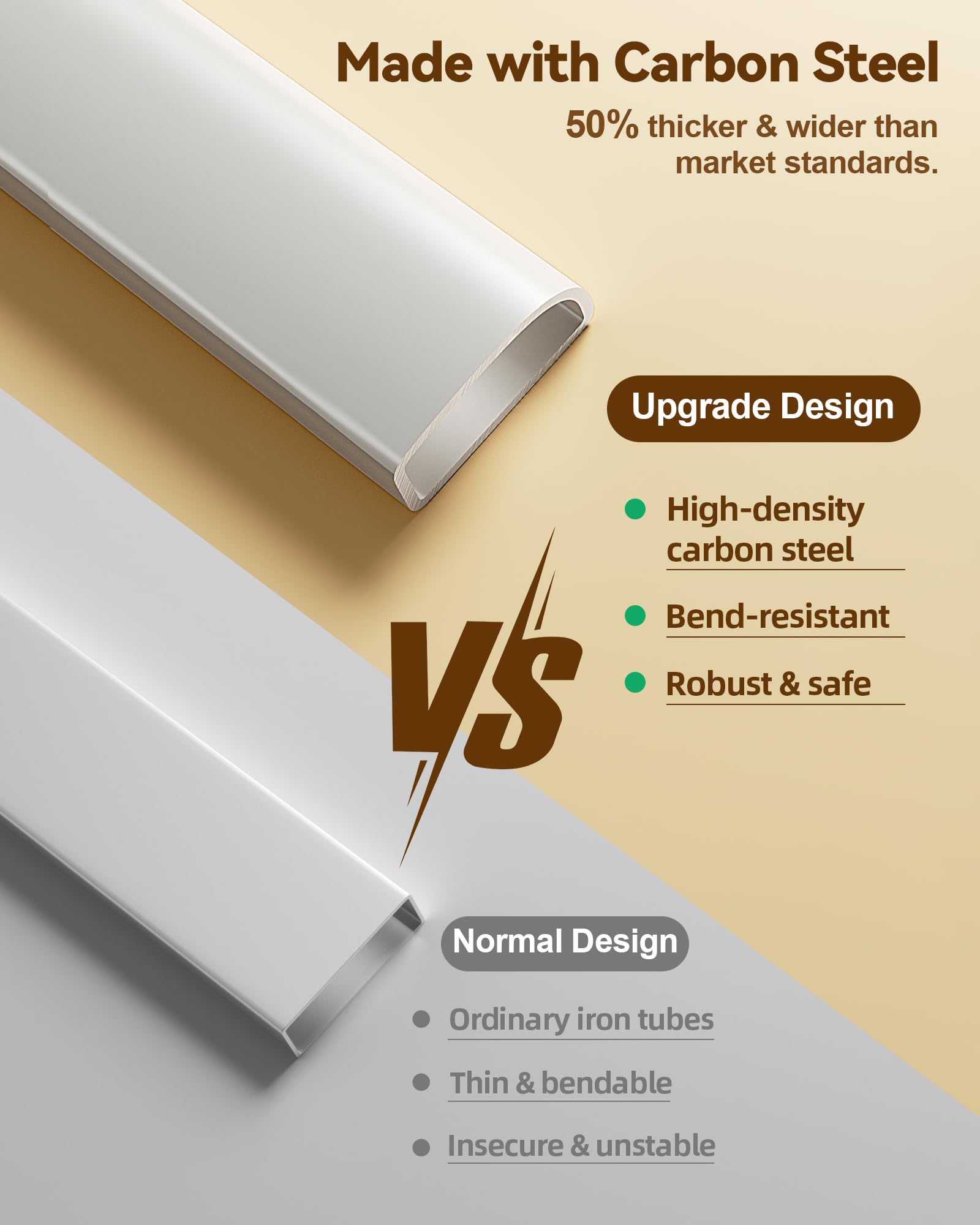 Toddler Bed Rail - Thickened & Reinforced Baby Bed Guard with Double Safety Lock | Fits Queen & King Size Beds (78.7
