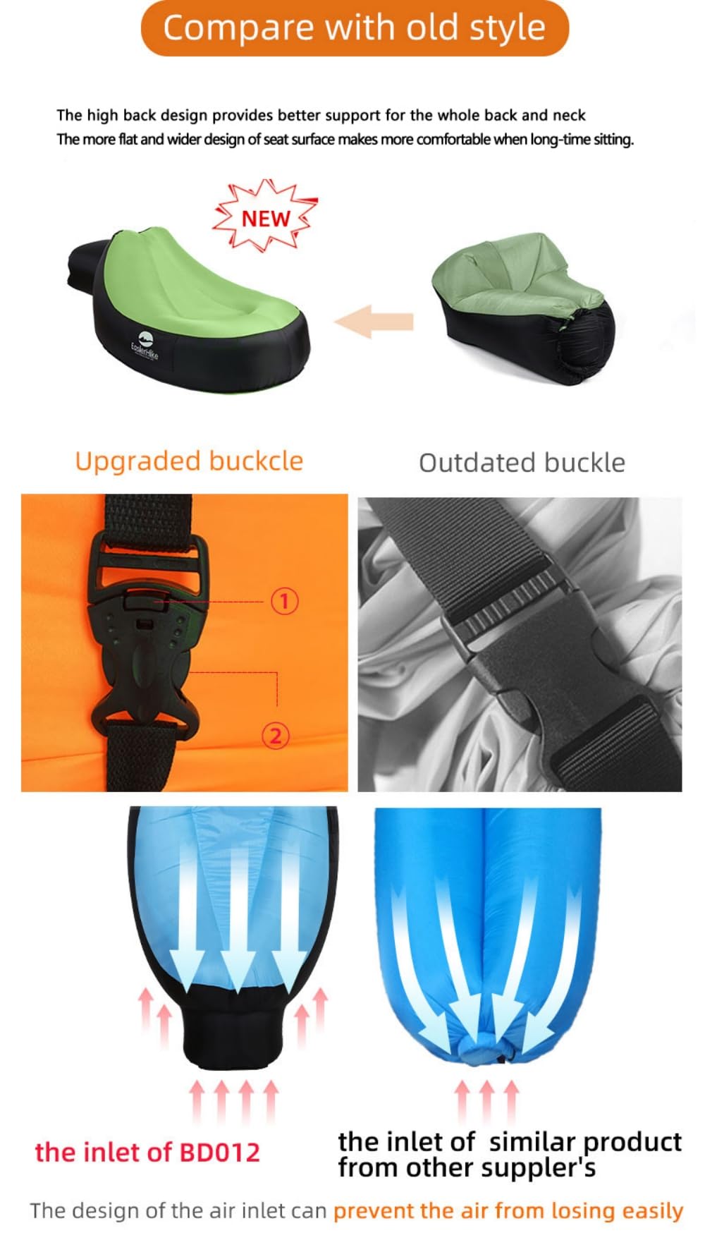 LUTEM Inflatable Couch - Portable Camping Chair with Quick Setup, 126x68x88.5cm Green Inflatable Sofa for Outdoor Adventures | Perfect for Beach, Picnic, Hiking, Backpacking & Backyard Relaxation