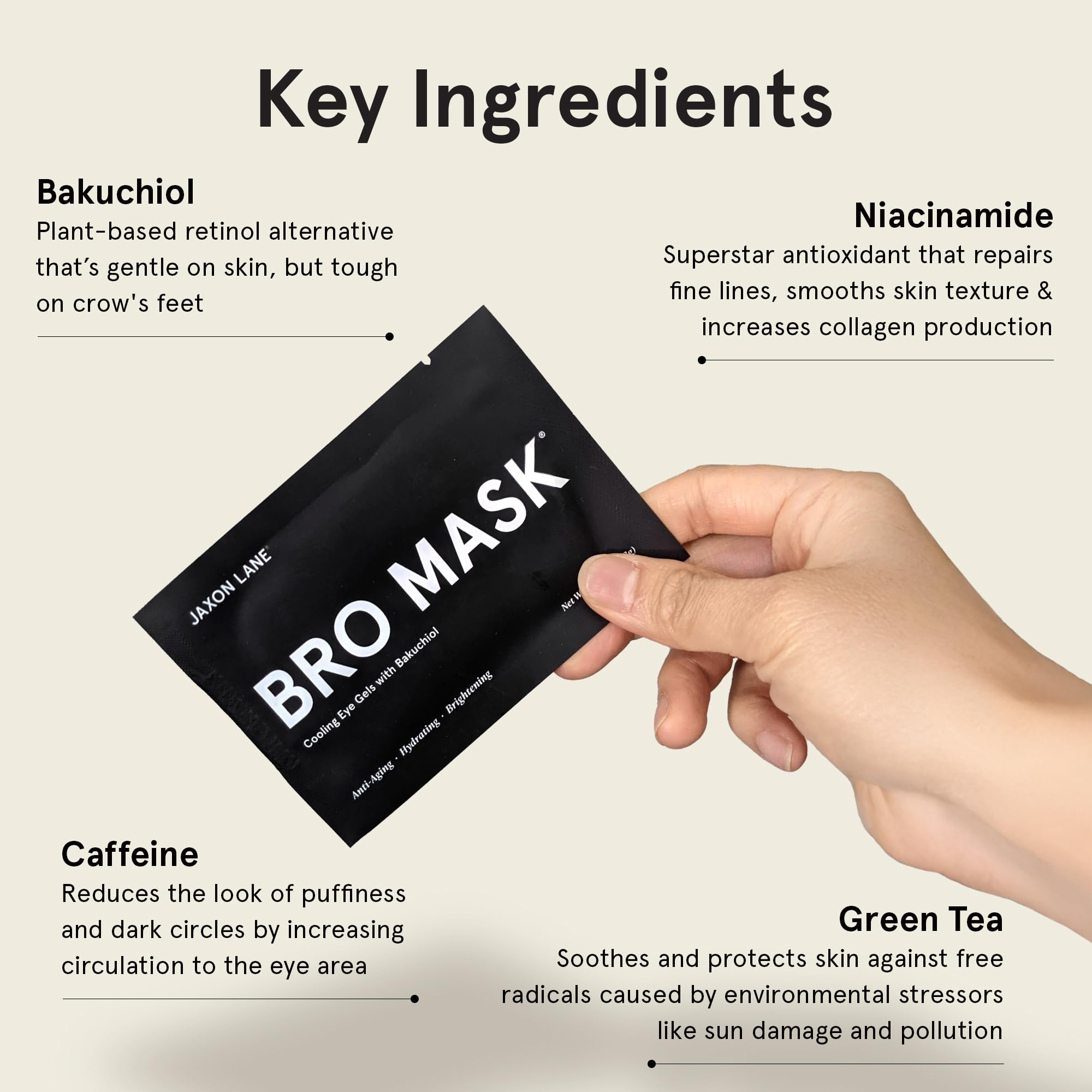 BRO MASK Under Eye Gel Pads: Cooling Hydrogel Eye Patches for Dark Circles, Puffiness & Anti-Aging | Infused with Bakuchiol, Green Tea, Hyaluronic Acid, Caffeine & Niacinamide (4 X 6 Pairs) | Perfect for Morning Routine, Travel & Post-Workout Recovery