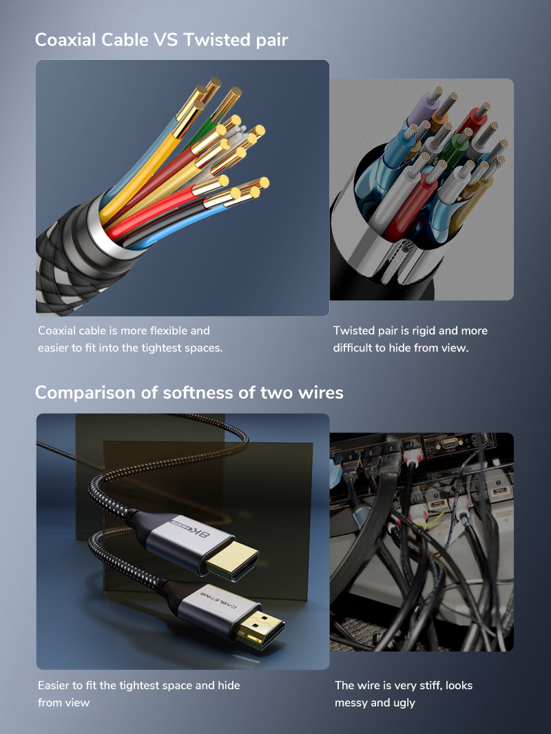8K Ultra Thin HDMI 2.1 Cable 6ft - 48Gbps High Speed Braided Cord for PS5, Xbox Series X, 4K 120Hz TV & Gaming Monitor - Supports HDR, eARC, Dolby Atmos