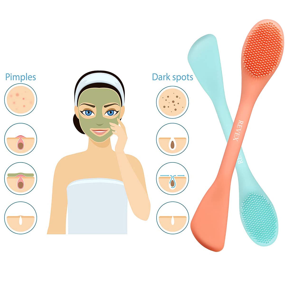 Glamzone Silicone Face Mask Brush - Gentle Exfoliating & Hairless Moisturizer Applicator for Mud, Clay, Charcoal Masks, Cream & Lotion - Perfect for Spa, Skincare Routine & At-Home Facial Treatments