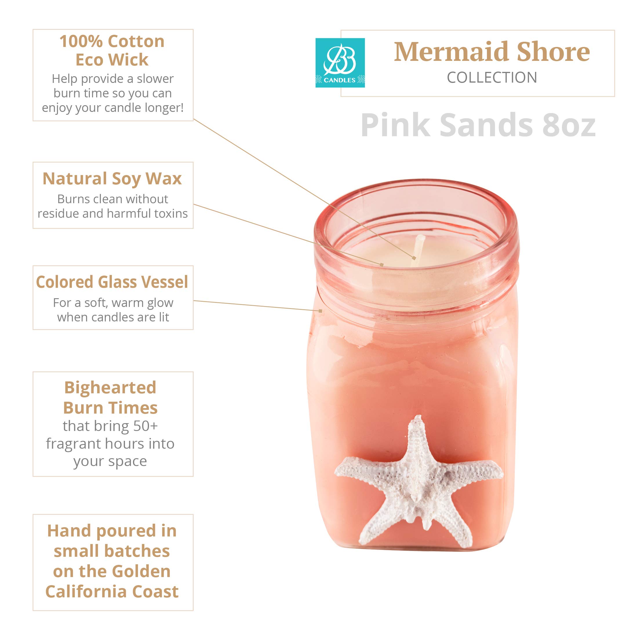 Artisan Hand-Poured Mermaid Shore Soy Wax Candle - 8oz Natural Coastal Candle with Long-Lasting Pink Sands Citrus Fragrance (50+ Hours Burn Time) - Perfect for Beach House Decor, Spa Relaxation & Romantic Gifts
