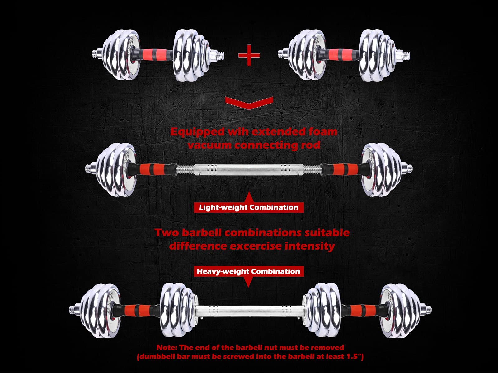 Adjustable Dumbbells Set 5-66Lbs Cast Iron Free Weights with Connecting Rod - Convertible to Barbell for Home Gym, Strength Training & Fitness - Perfect for Men & Women Workouts, Full-Body Exercise & Weightlifting