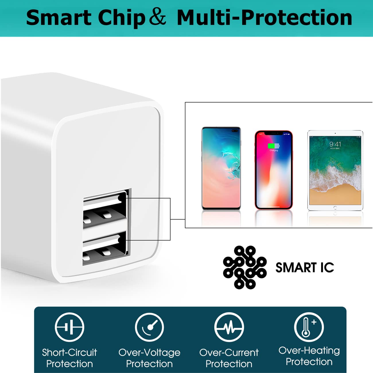 12W USB Wall Charger 3-Pack with Foldable Plug - 2.4A Dual Port Fast Charging Cube for iPhone 14/13/12/11 Pro Max/XS/XR/8/7/6, iPad, Samsung Galaxy, Moto & More - ETL Certified (Perfect for Travel, Home & Office Use)